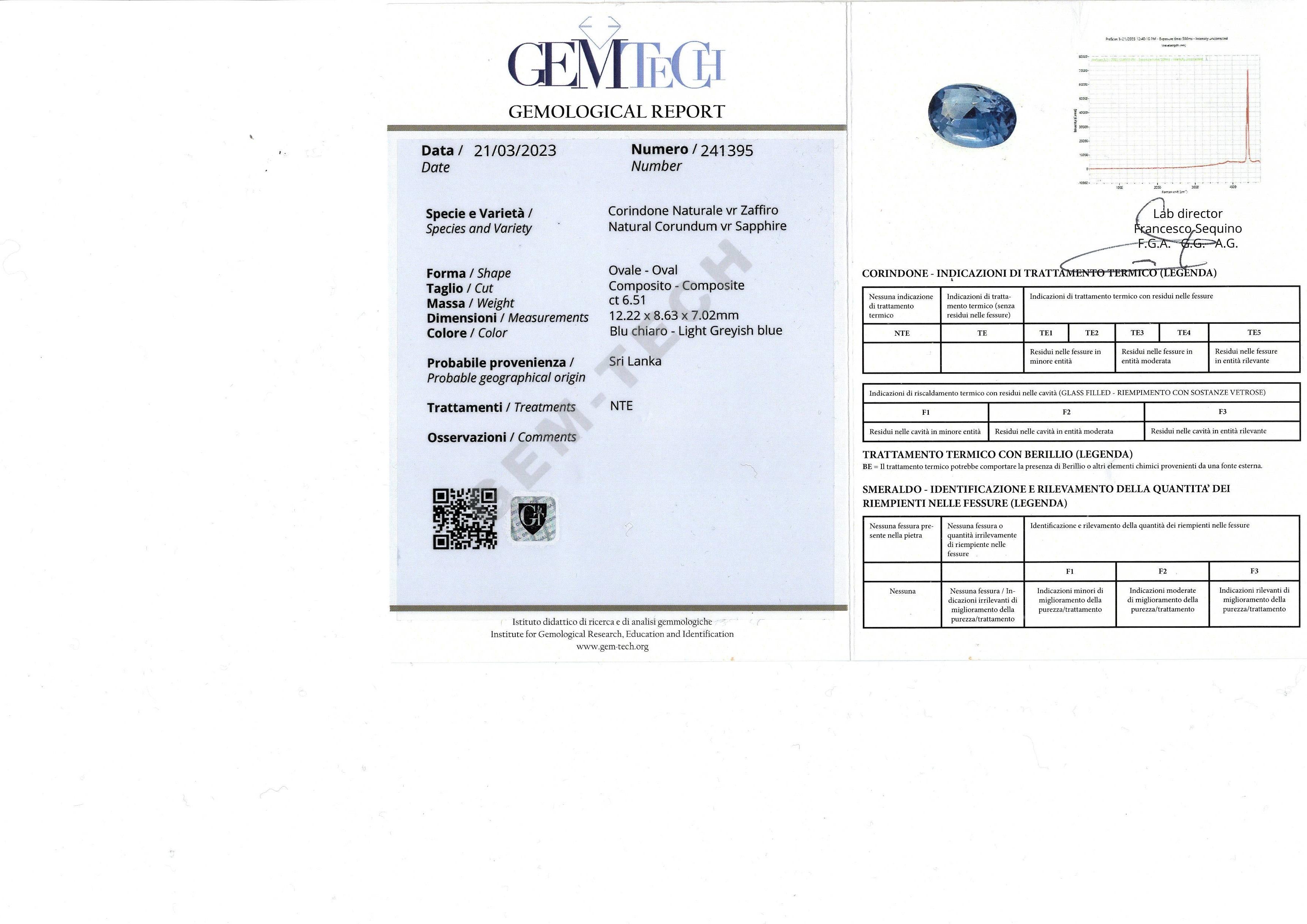 Art Deco Style White Diamond Blue Ceylon Sapphire White Gold Cocktail Ring For Sale 13