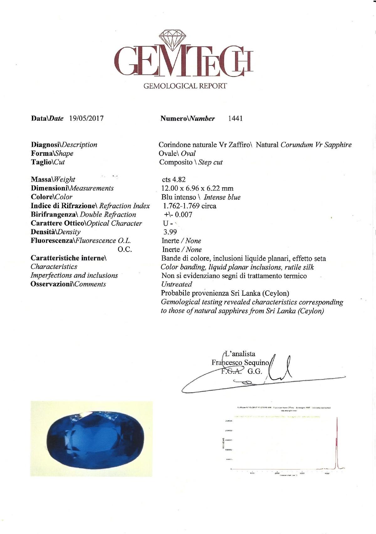 Gelbgold-Cocktailring im Art déco-Stil mit weißem Diamanten im Ovalschliff und blauem Saphir im Angebot 14