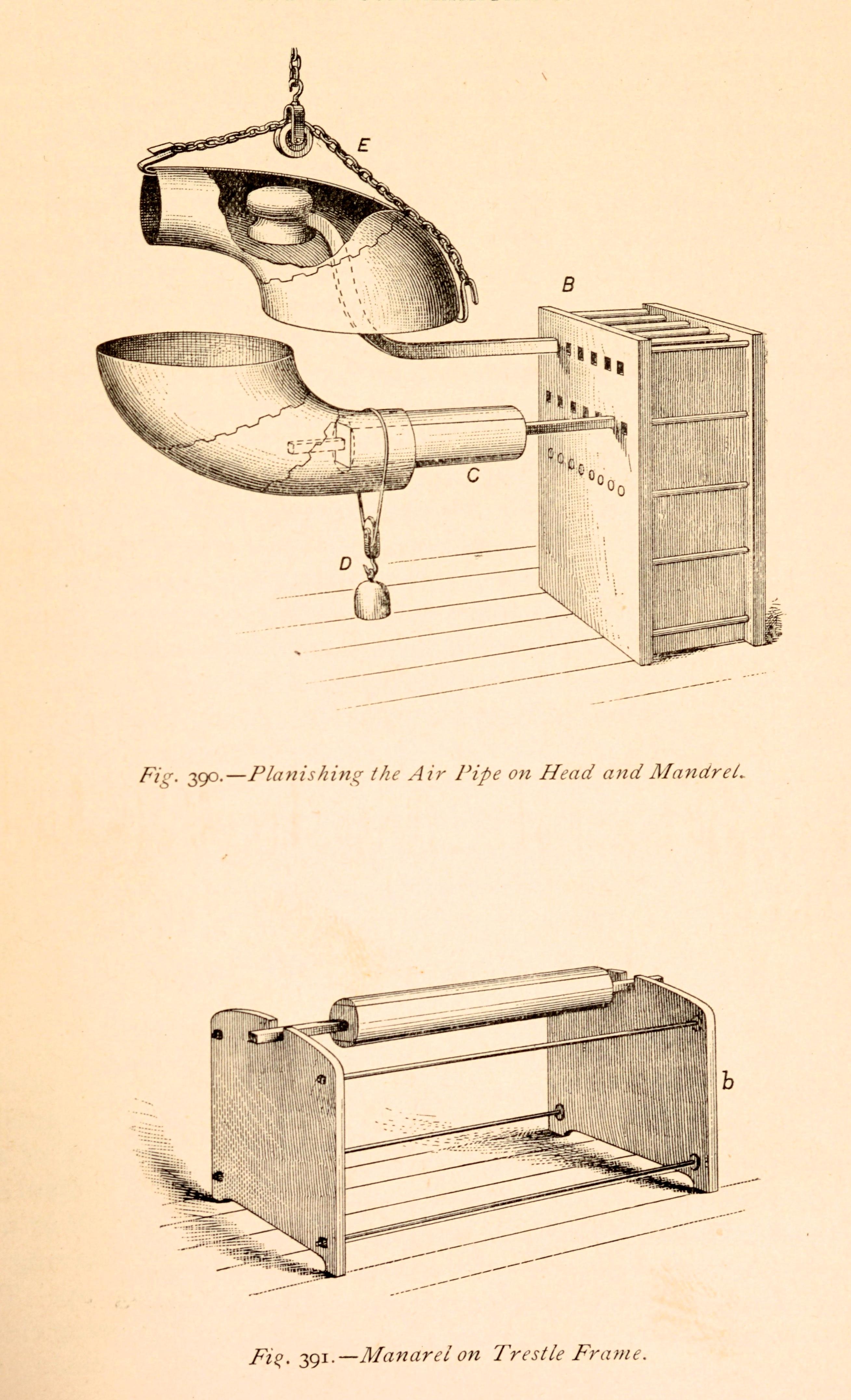 Art of Coppersmithing A Practical Treatise de John Fuller, 1894, 1ère édition en vente 5