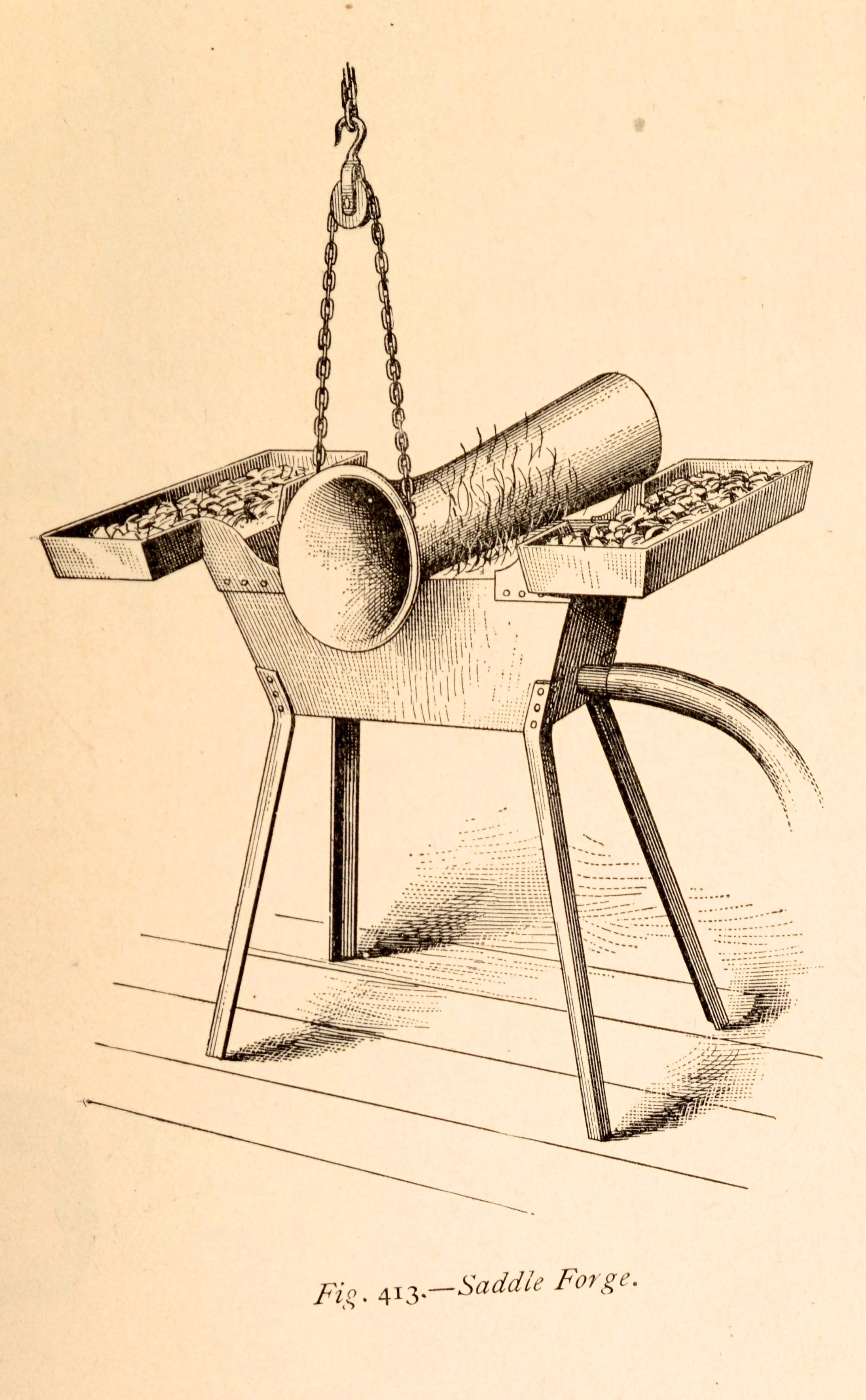 Art of Coppersmithing A Practical Treatise de John Fuller, 1894, 1ère édition en vente 3