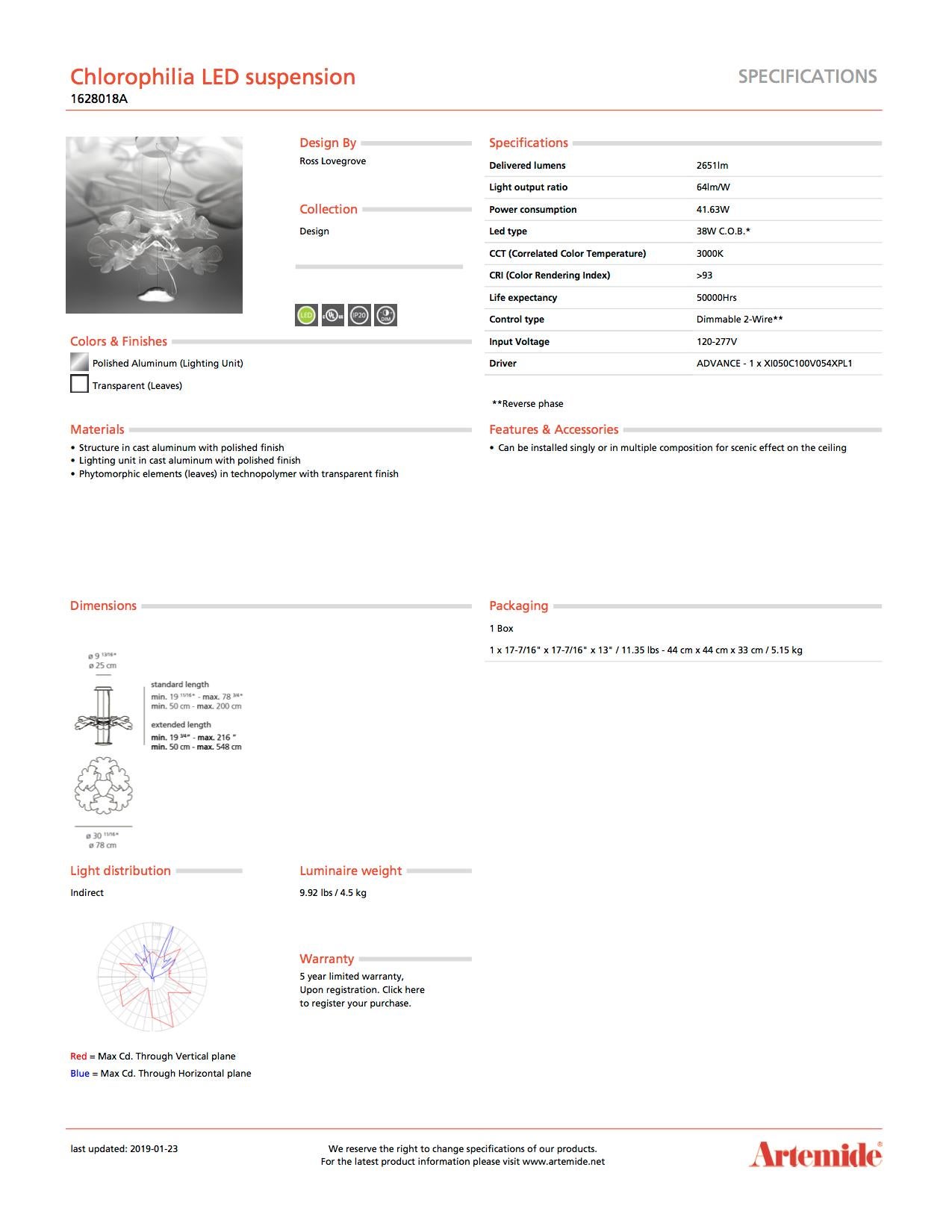 Artemide Chlorophilia Lámpara de suspensión LED Italiano en venta