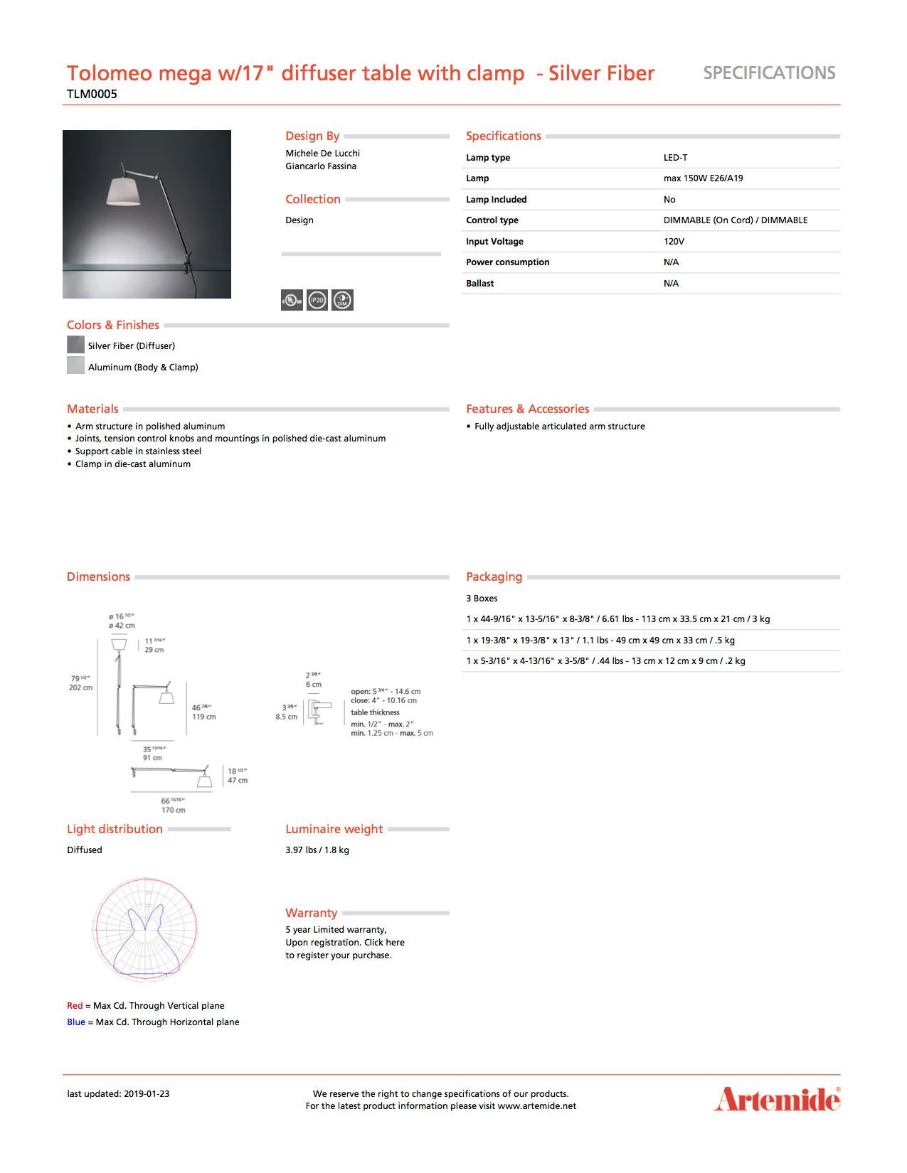 tolomeo clamp