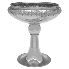 Arts & Crafts Design Antique Sterling Silver Tazza or Dish - A. E. Jones 1912