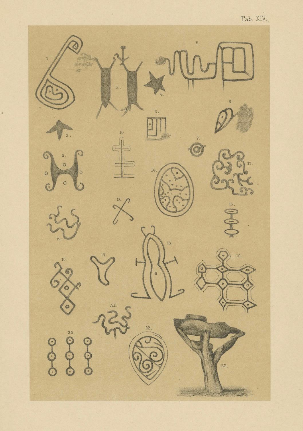 Aruba Petroglyph Symbols, Fontein Cave - Ethnographic Plate by Karl Martin, 1888