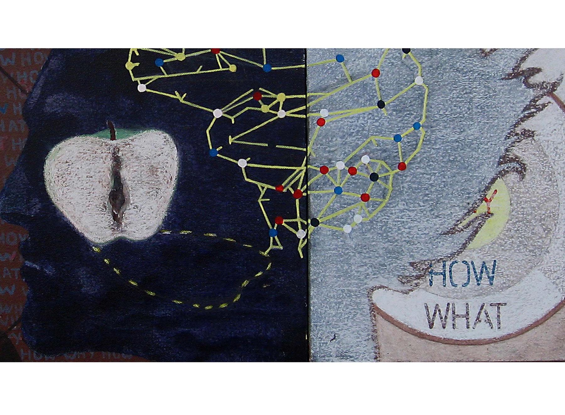 What How Why, Pastel, Earth & Acrylic on canvas, Blue, Yellow, Red 