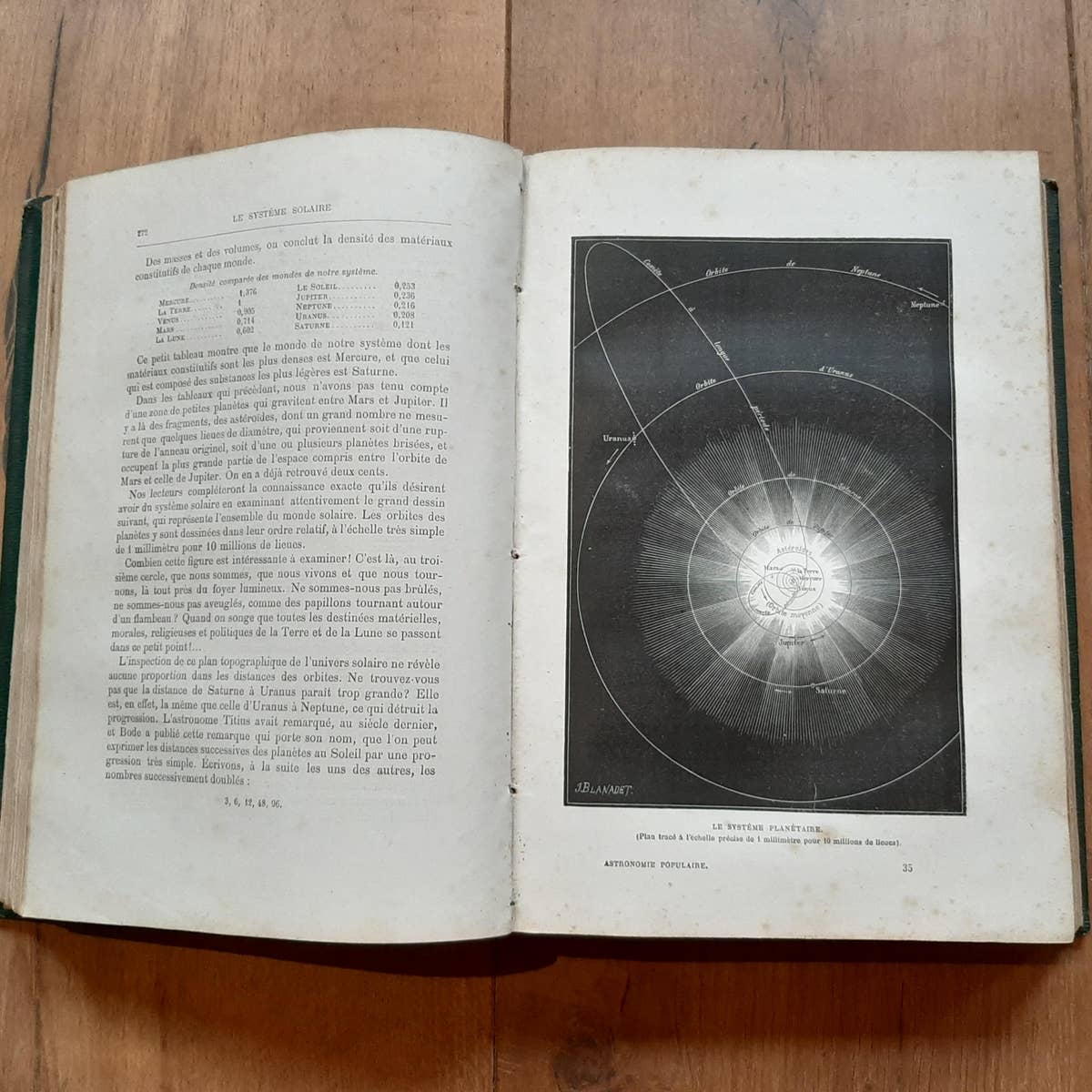 Astronomie Populaire, Description Générale Du Ciel by Camille Flammarion, '1880'