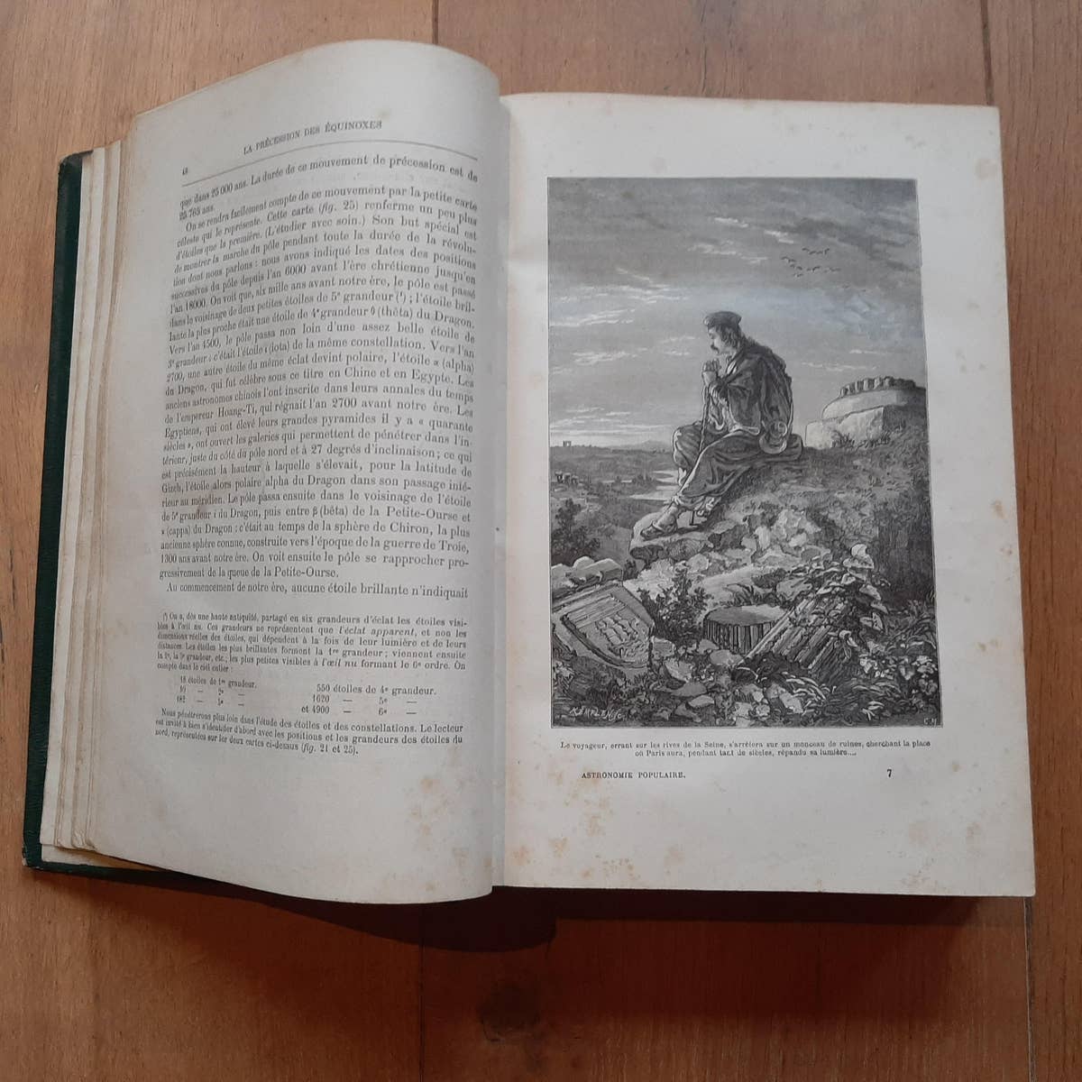 Astronomie Populaire, Description Générale Du Ciel by Camille Flammarion, '1880'