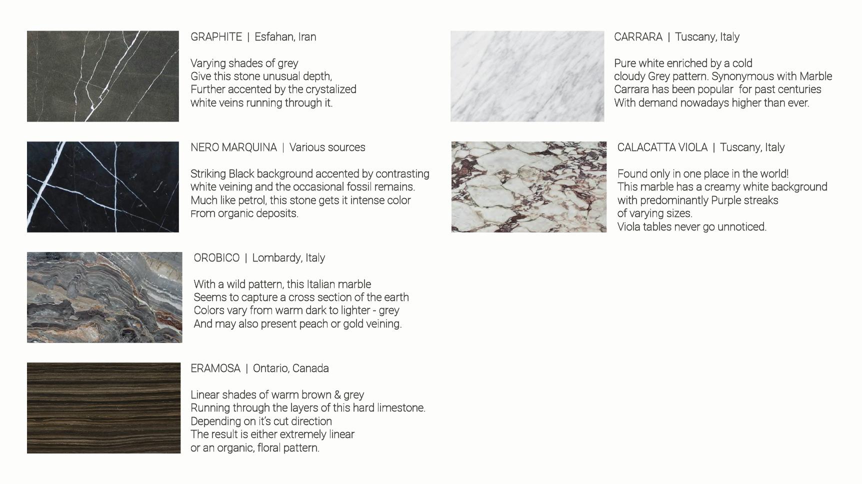 Marbre Table d'appoint Atlas en marbre Nero Marquina par Adolfo Abejon pour Formar en vente