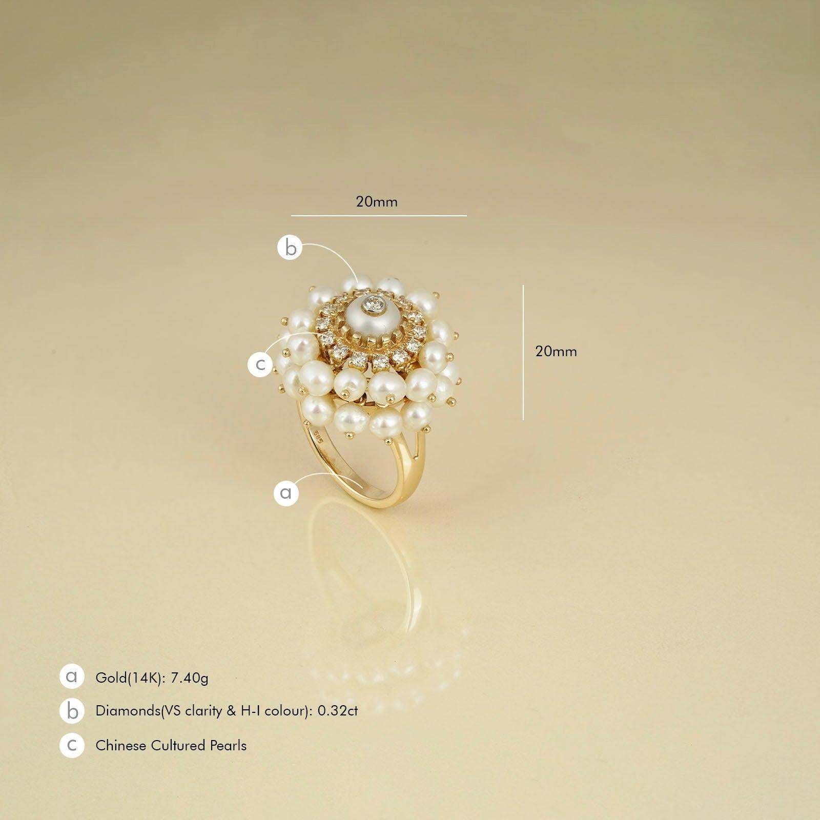 For Sale:  Moi Audrey Gold and Pearl Cluster Ring 4