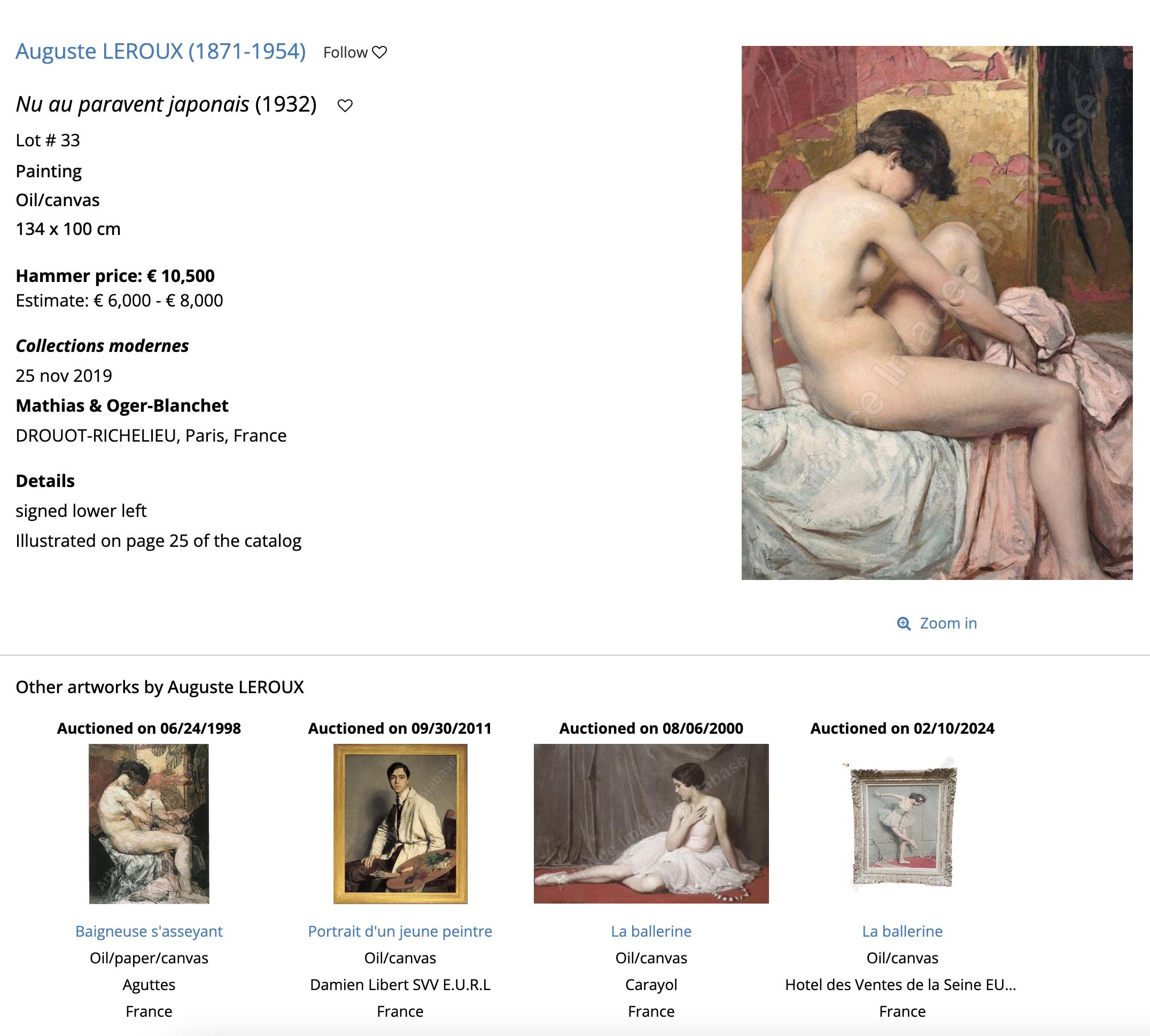 Painting Oil On Canvas, Nude before a mirror by French artist Auguste Leroux For Sale 6