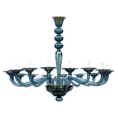 Chandeliers and Pendants