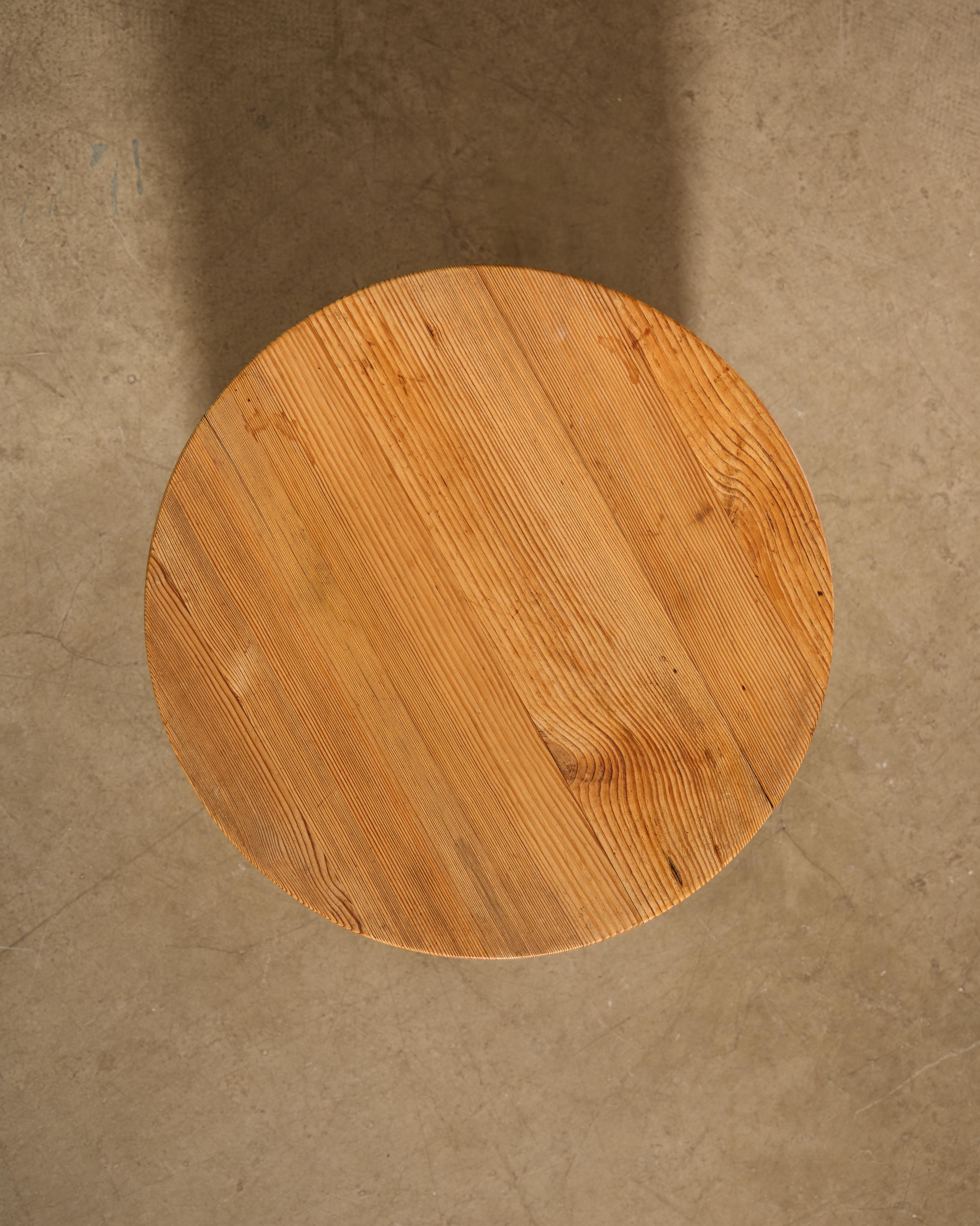Axel-Einar Hjorth Table 