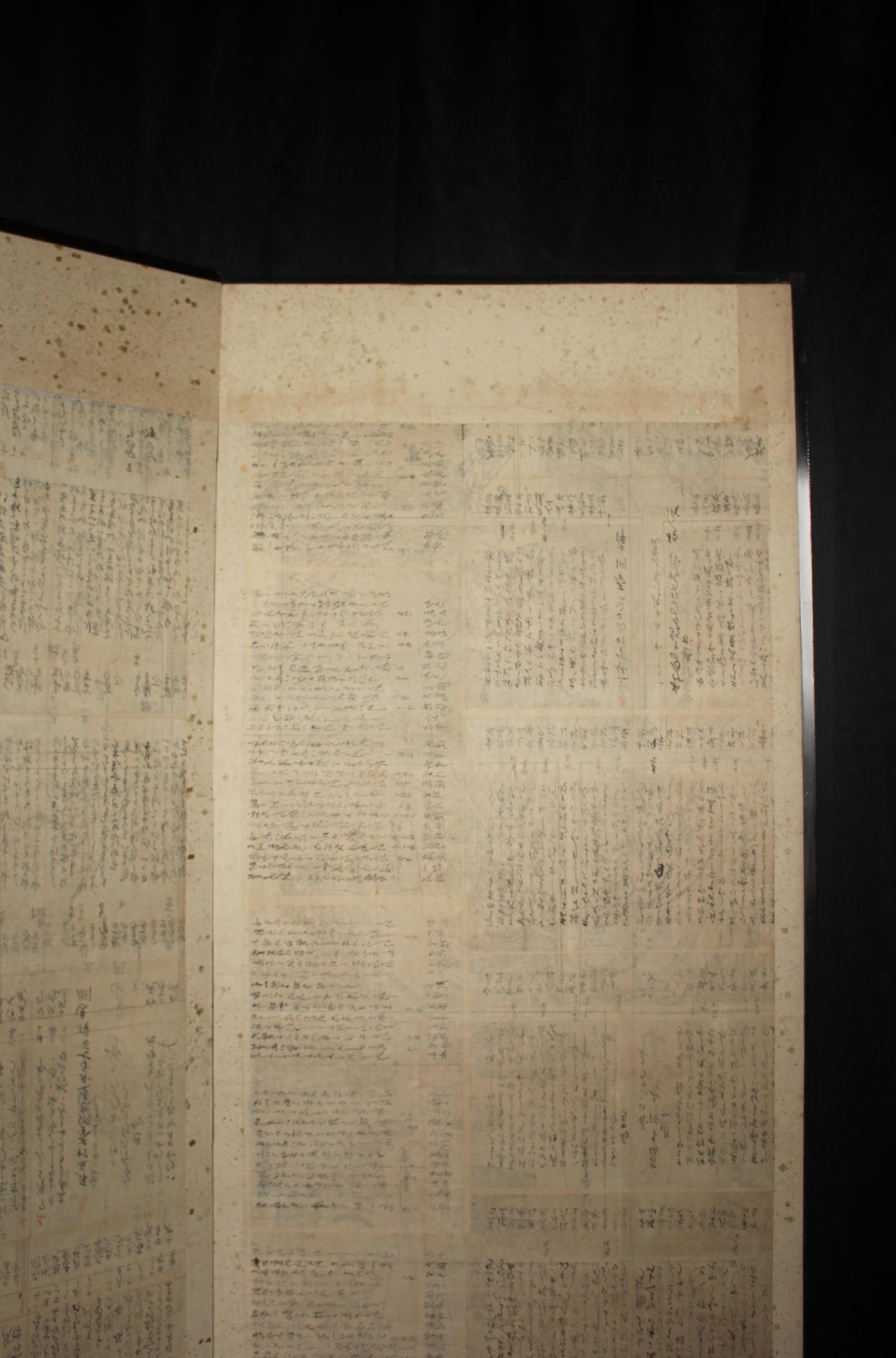 B74 Alte japanische Antiquitäten 6Paneele, Einfacher Paravent mit dem Sockel, wie er ist im Angebot 8