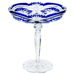 Antique Baccarat, Deep Blue Crystal Cut Coupe, France, 1920