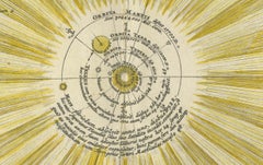 Baroque Solar System & Zodiac Map – Homann Doppelmayr, Hand Colored c.1742