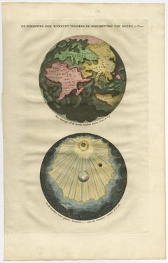 Beautiful Original Print of The Creation of the World According to Moses, 1725