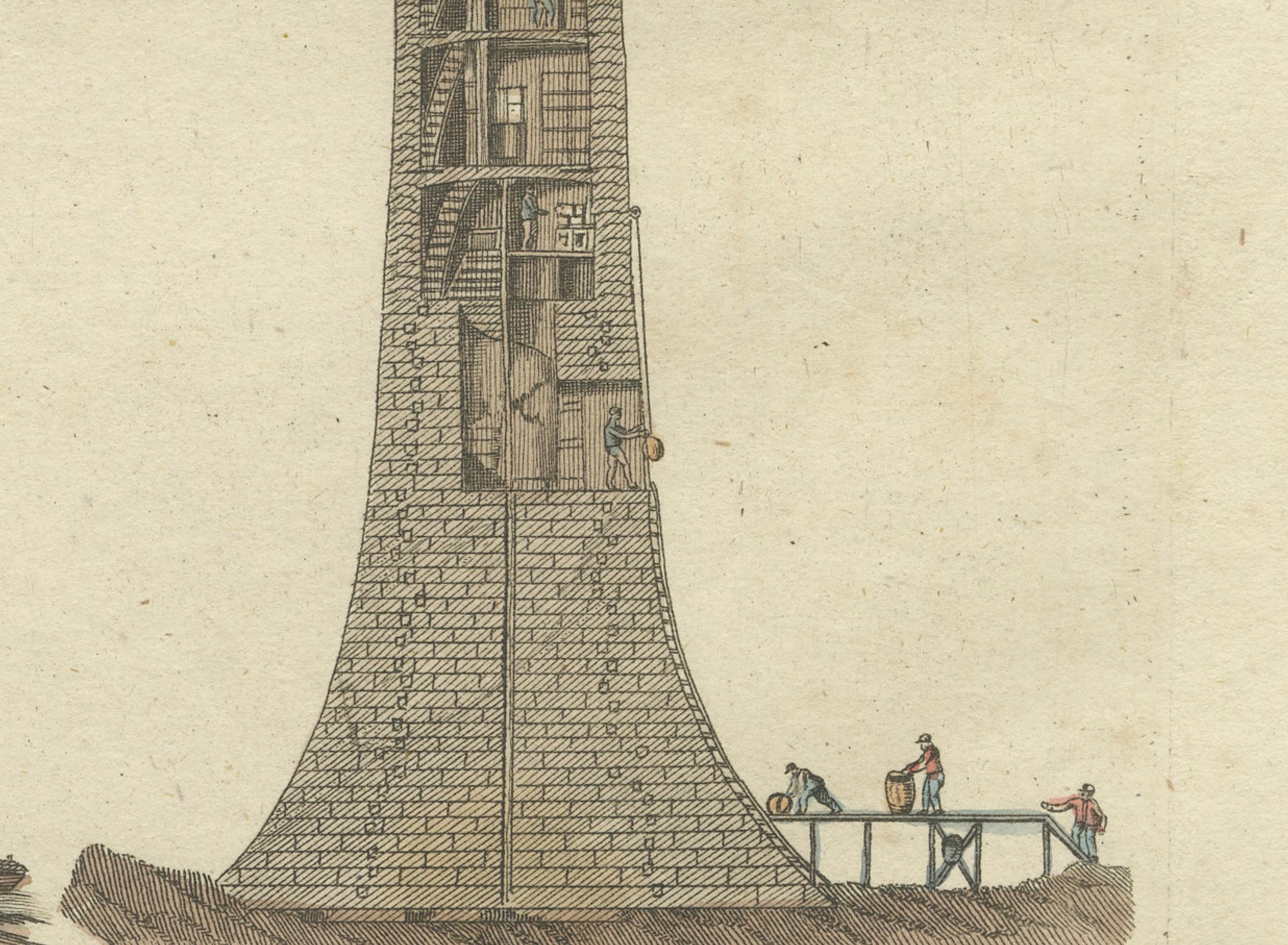 Paper Bell Rock Lighthouse: Guardian of Scotland’s Treacherous North Sea Coast, 1790