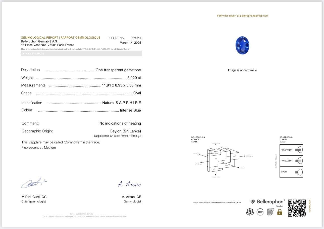 Anello con zaffiro blu intenso certificato Bellerophon da 5 carati non riscaldato In condizioni Nuovo in vendita a Chicago, IL