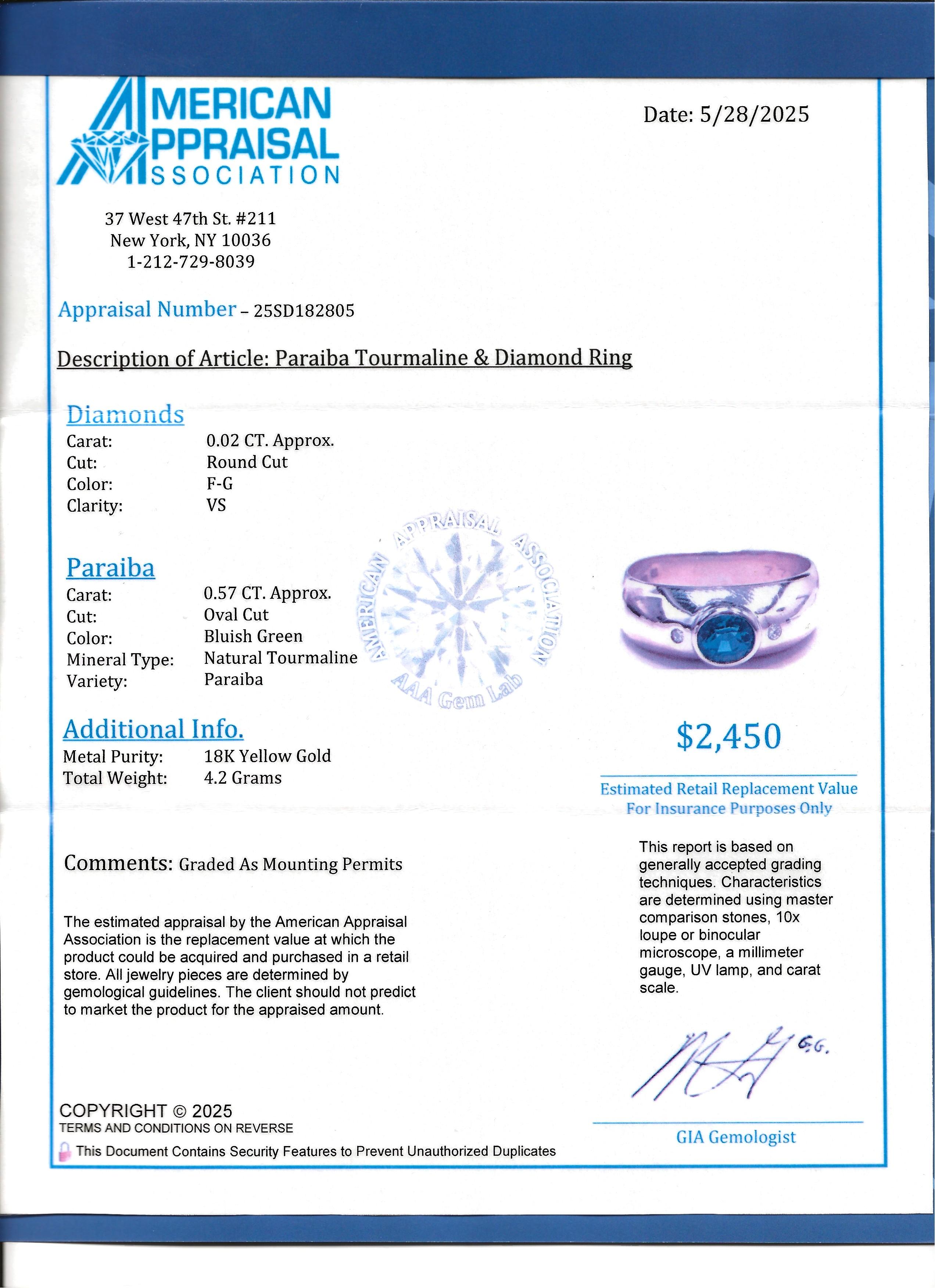 Bezel Set Oval Paraiba Tourmaline and Diamond Band Ring in 18 Karat Yellow Gold For Sale 7