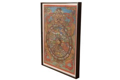 “Bhavacakra” Framed Tibetan Thangka