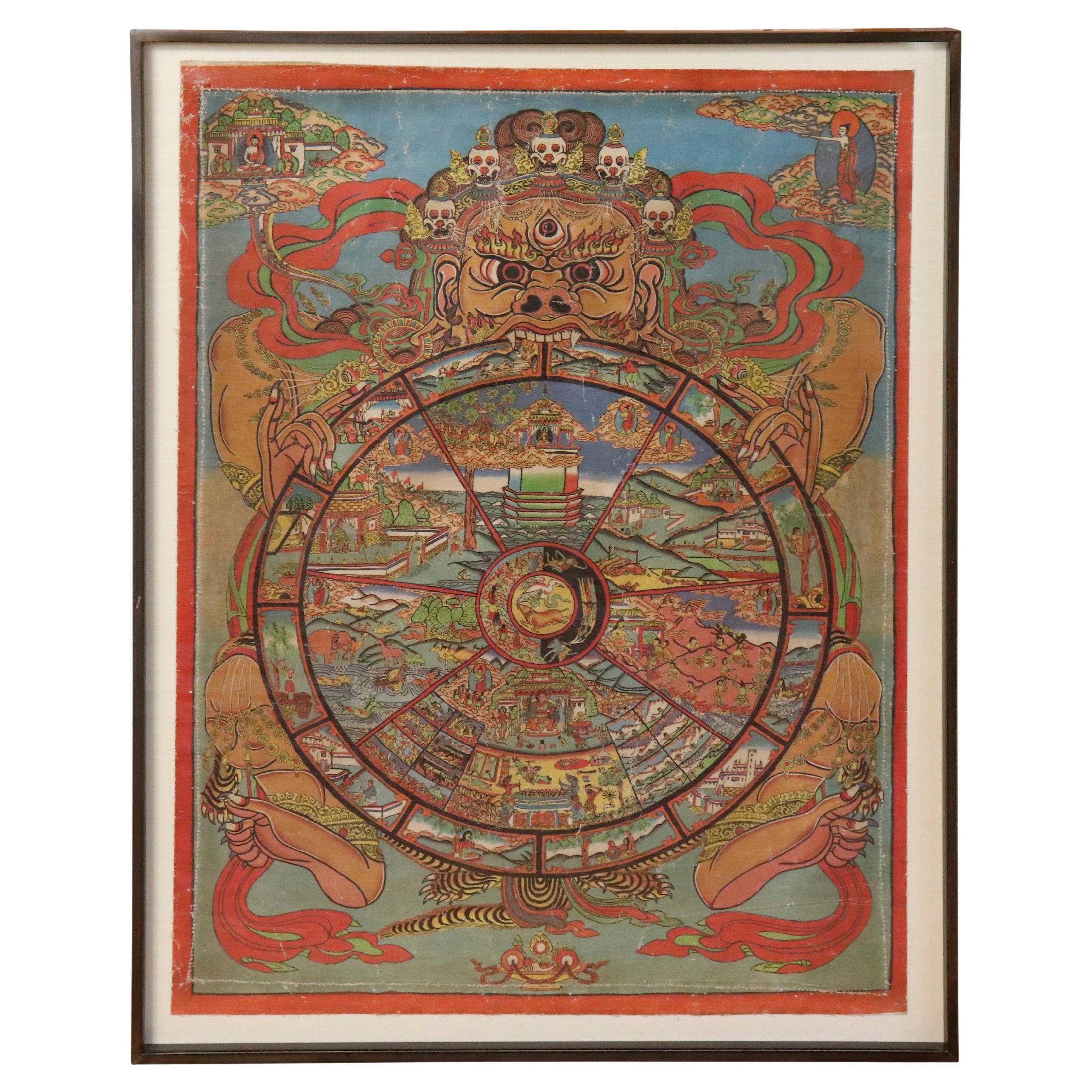 “Bhavacakra” Framed Tibetan Thangka For Sale