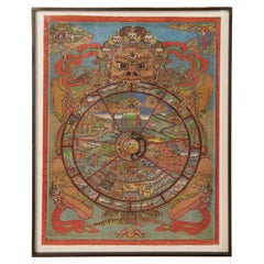 “Bhavacakra” Framed Tibetan Thangka
