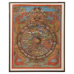 Antique “Bhavacakra” Framed Tibetan Thangka