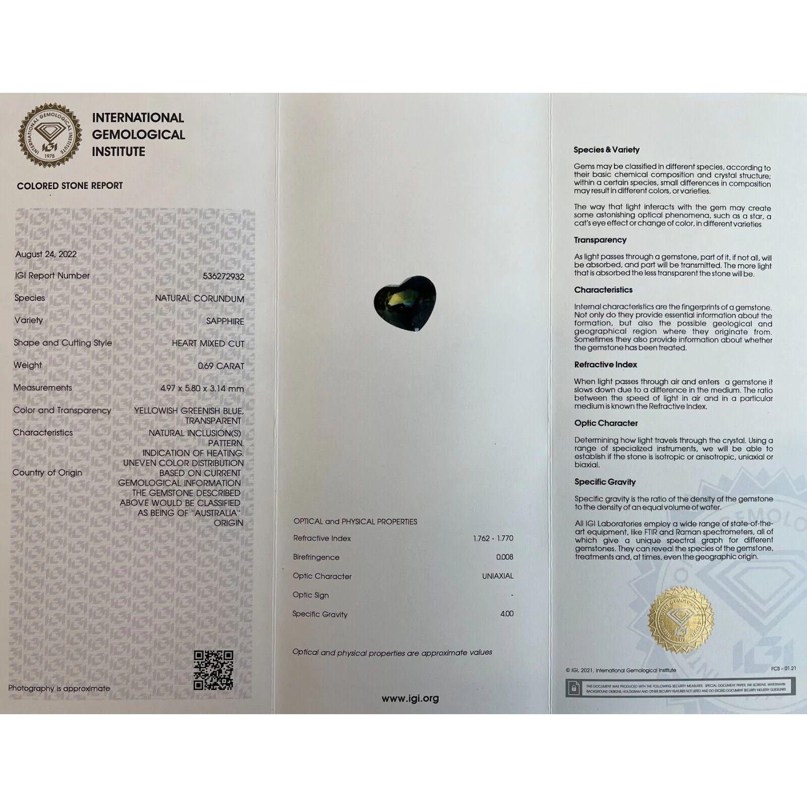 Bi Color Blue Green Yellow 0.69ct Australian Sapphire Heart Cut IGI Certified 2