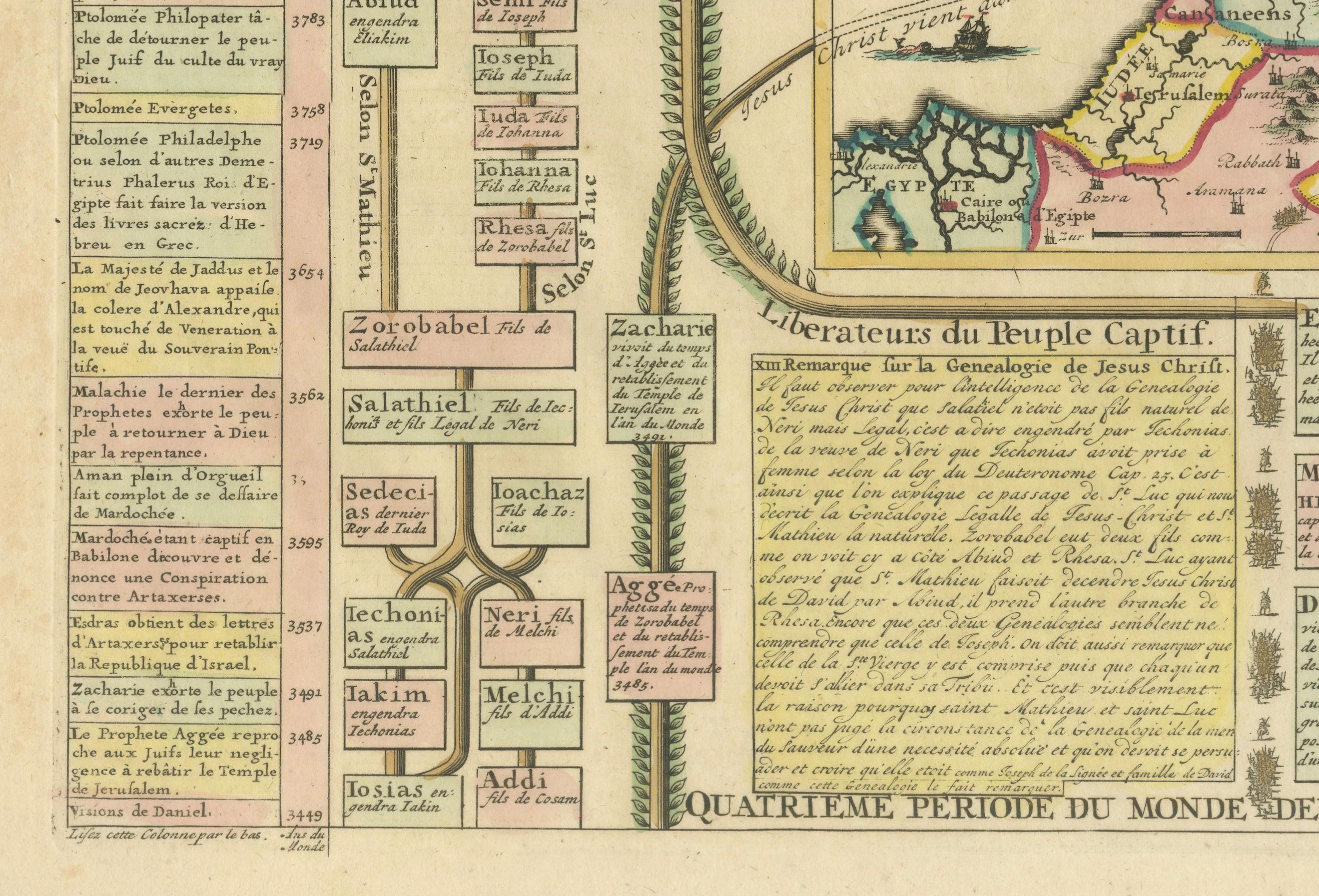 Title: 1720 Chatelain Map of the Holy Land with Biblical Family Trees and Chronology  

Description:  
This fascinating 18th-century folio map by Henry Abraham Chatelain combines geography, genealogy, and sacred history to present a richly detailed