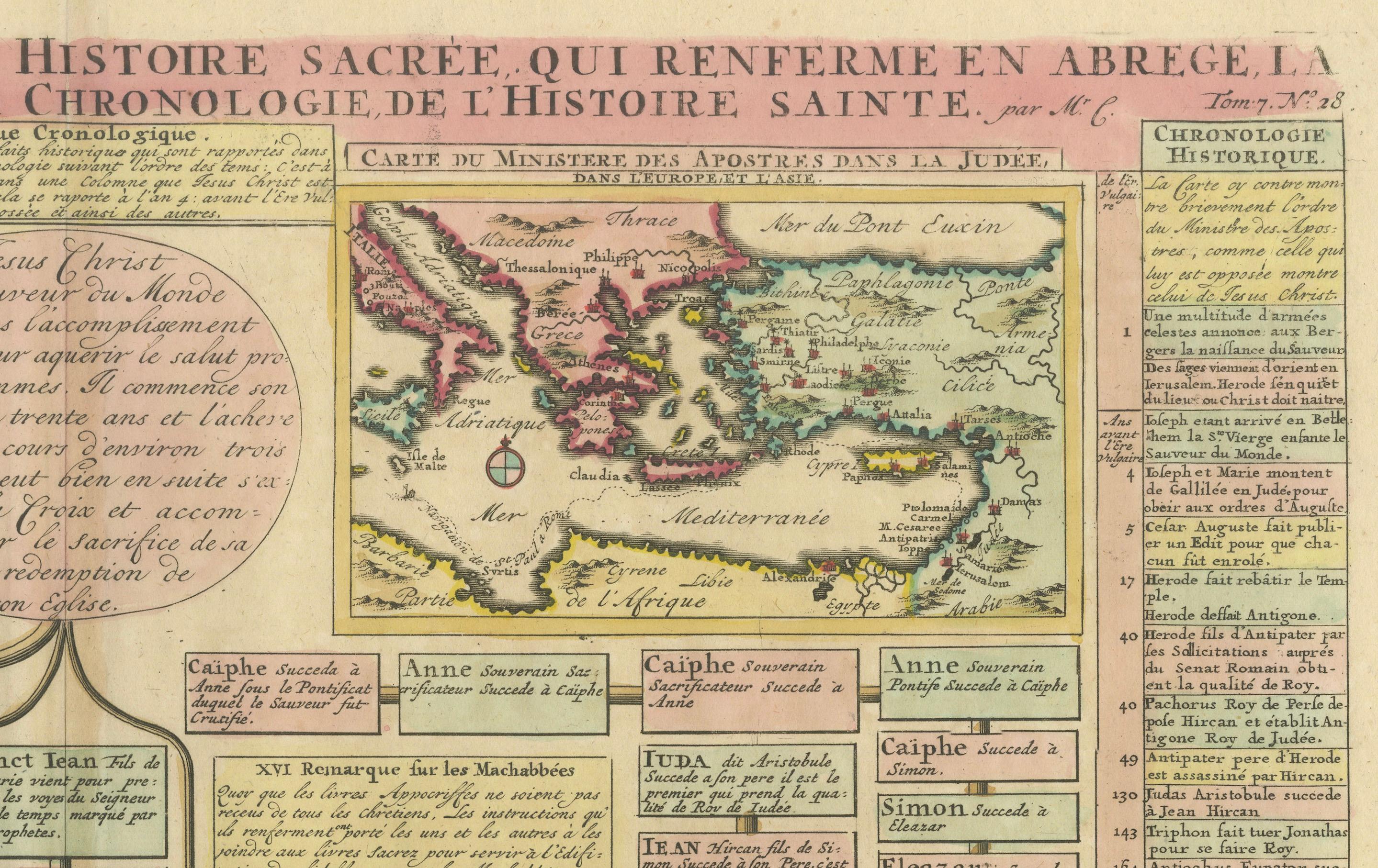 Biblical Map and Family Trees of the Holy Land by Chatelain, ca. 1720 In Good Condition For Sale In Langweer, NL