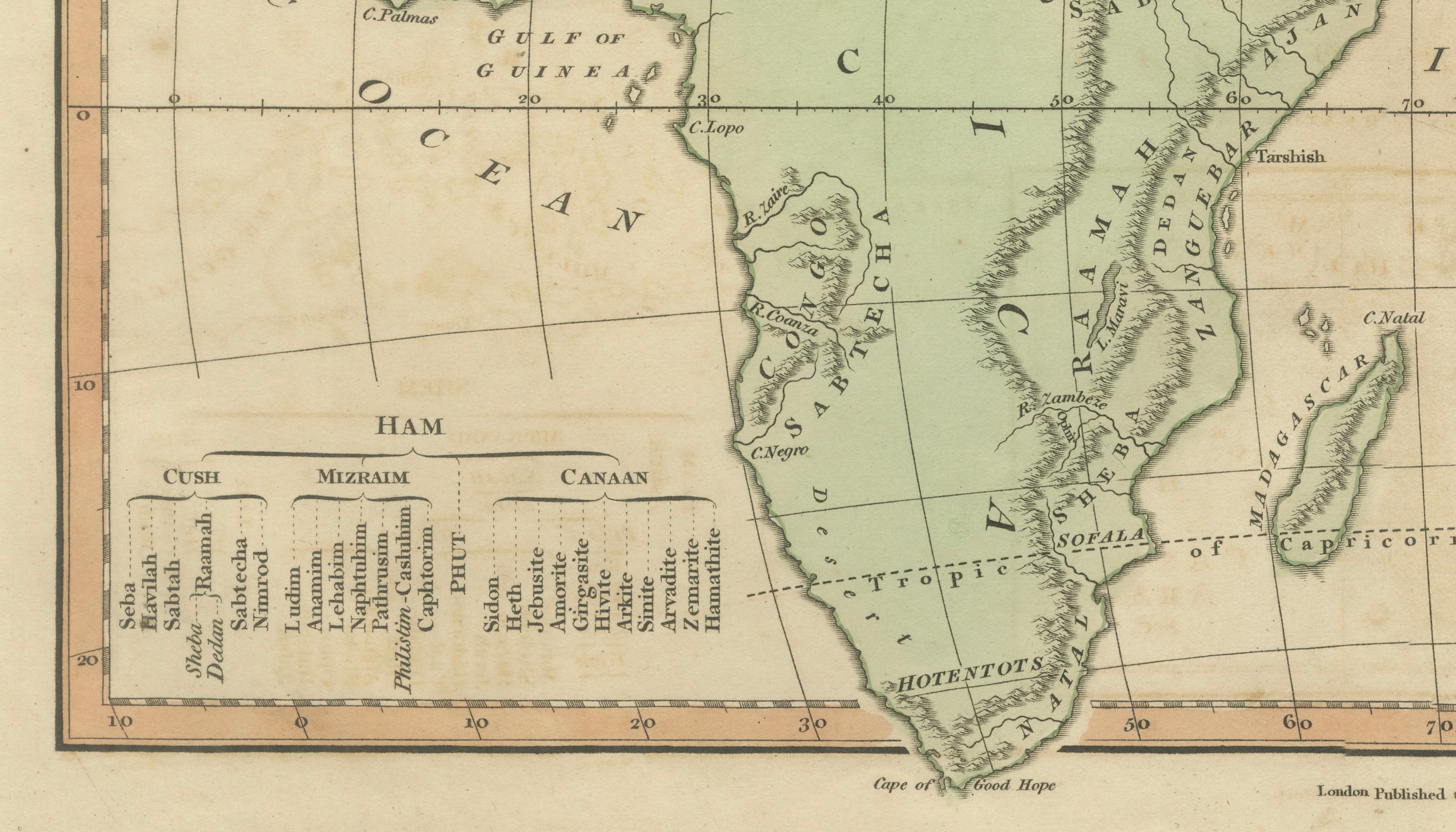 Biblical World Map of the Descendants of Noah — Wilkinson Atlas Classica, 1827