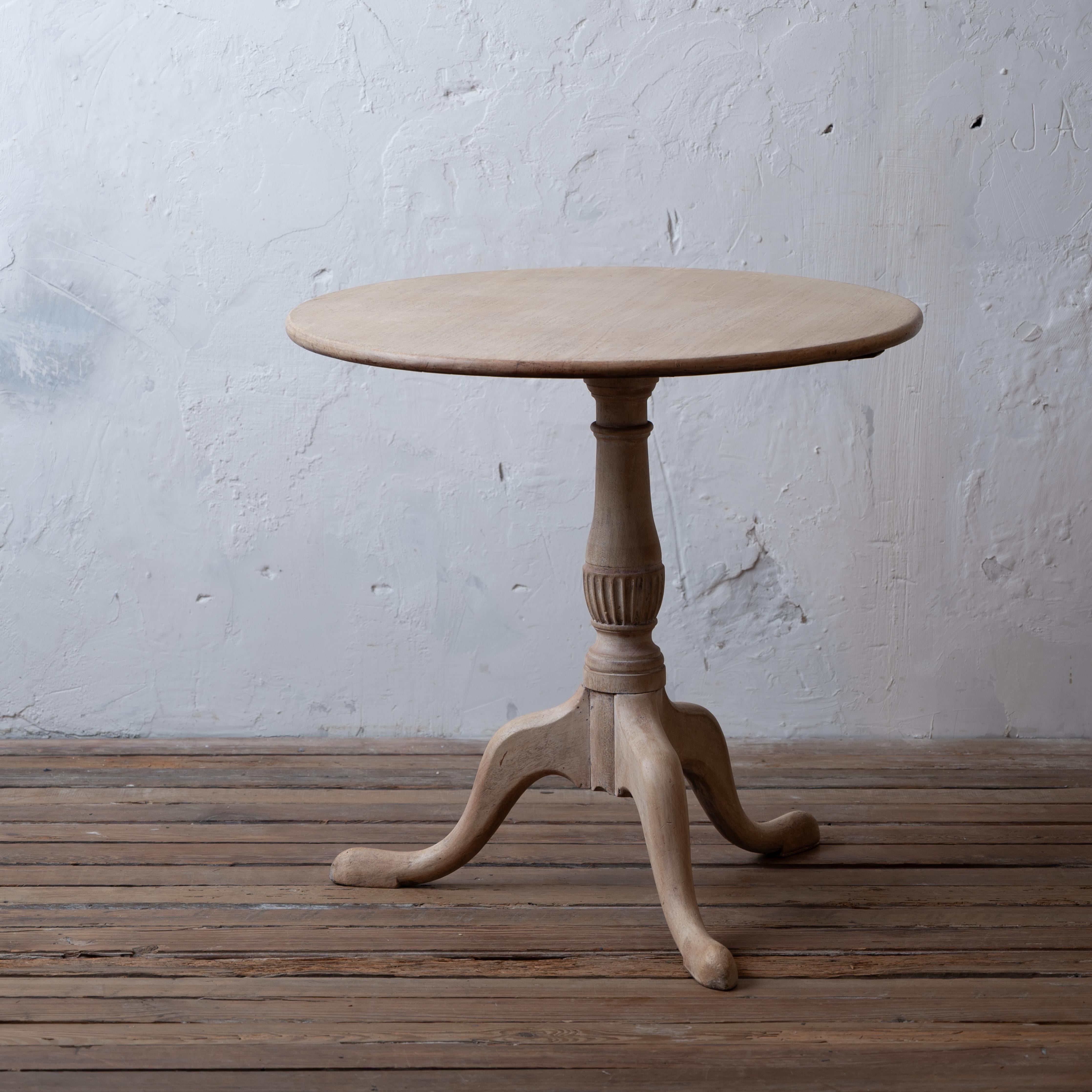 Table à plateau basculant géorgienne blanchie, vers 1780.



29 pouces de largeur par 29 ¾ pouces de profondeur par 28 pouces de hauteur ;  44 ½ inches tall raised




