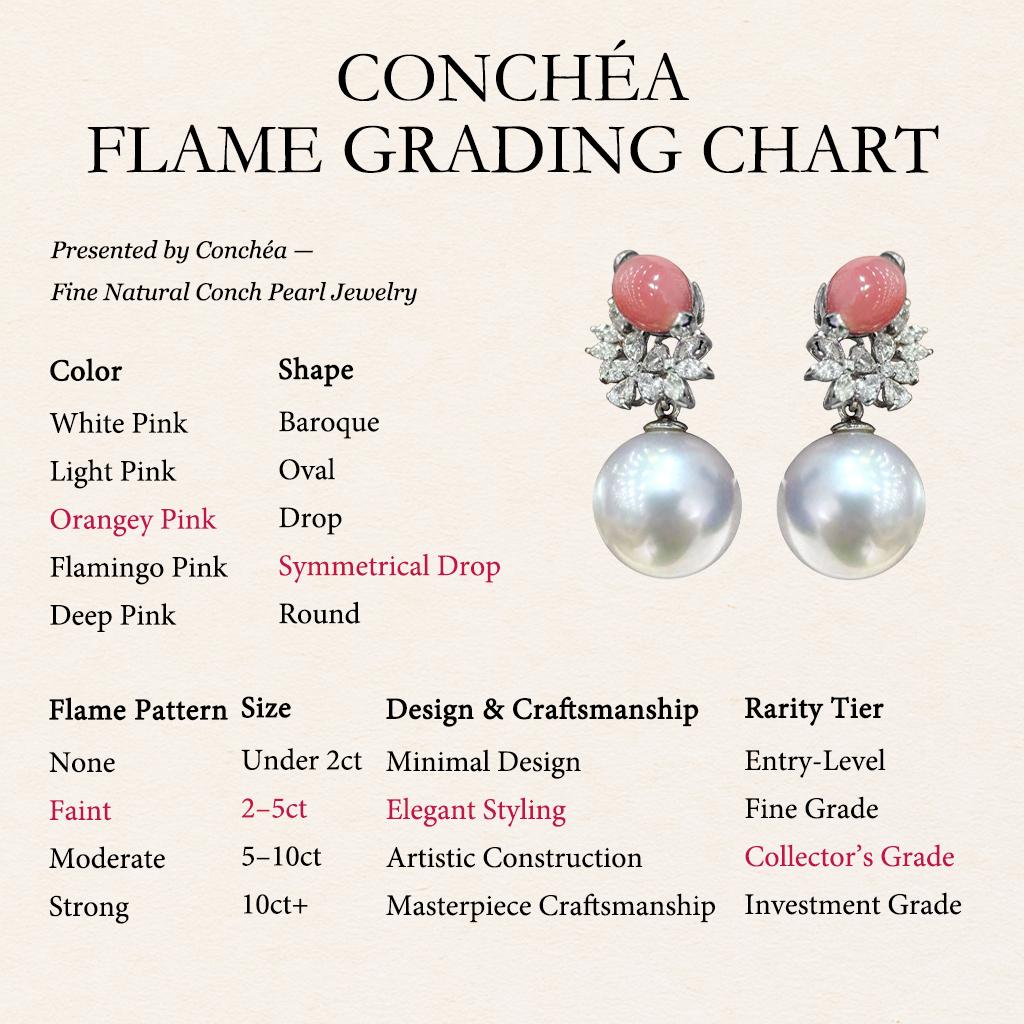 【Conchéa】Orecchini conchiglia e perle dei mari del sud - 3.49ct in vendita 1