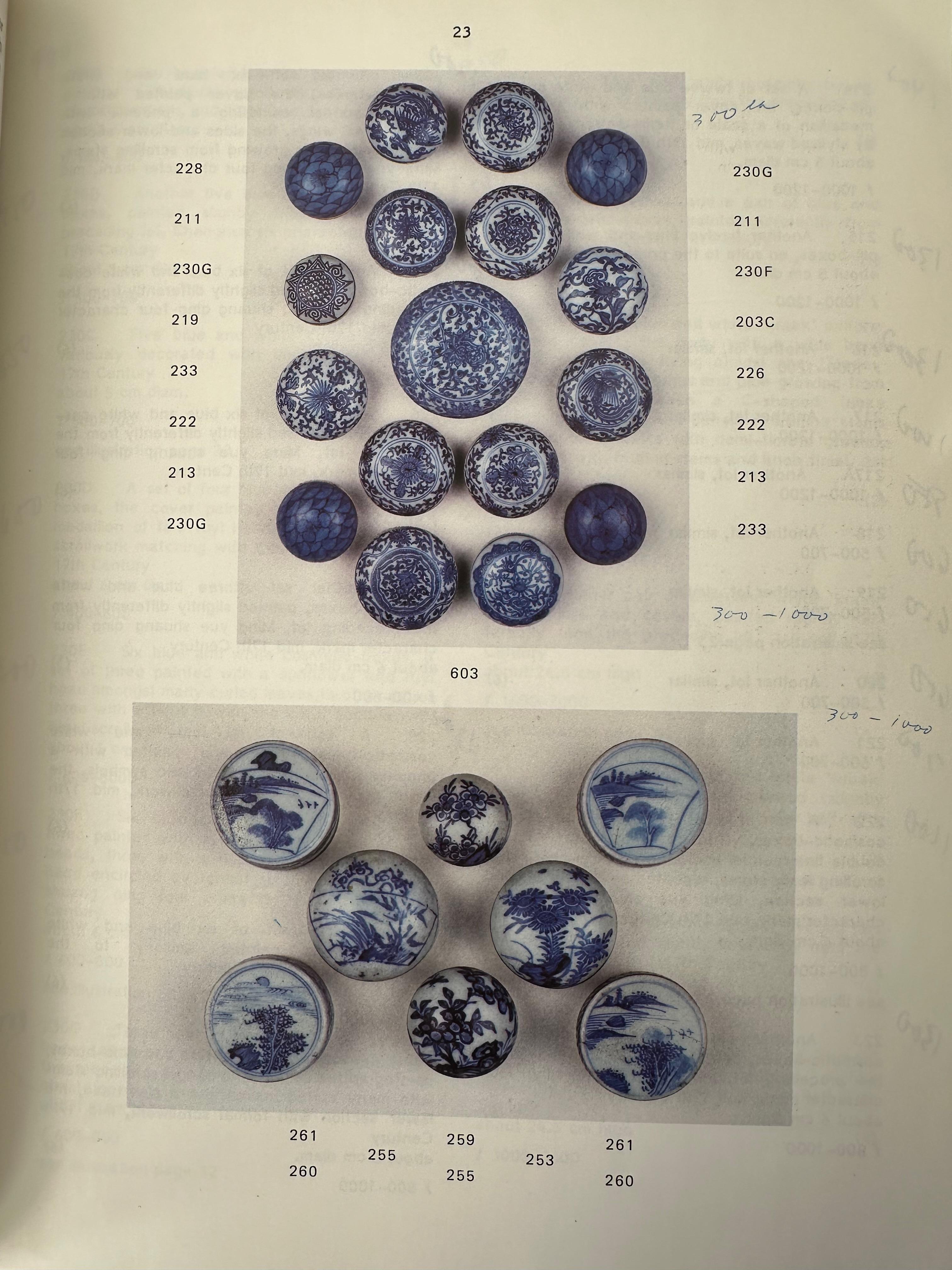 Scatola in porcellana smaltata blu della The Hatcher Collection in vendita 4