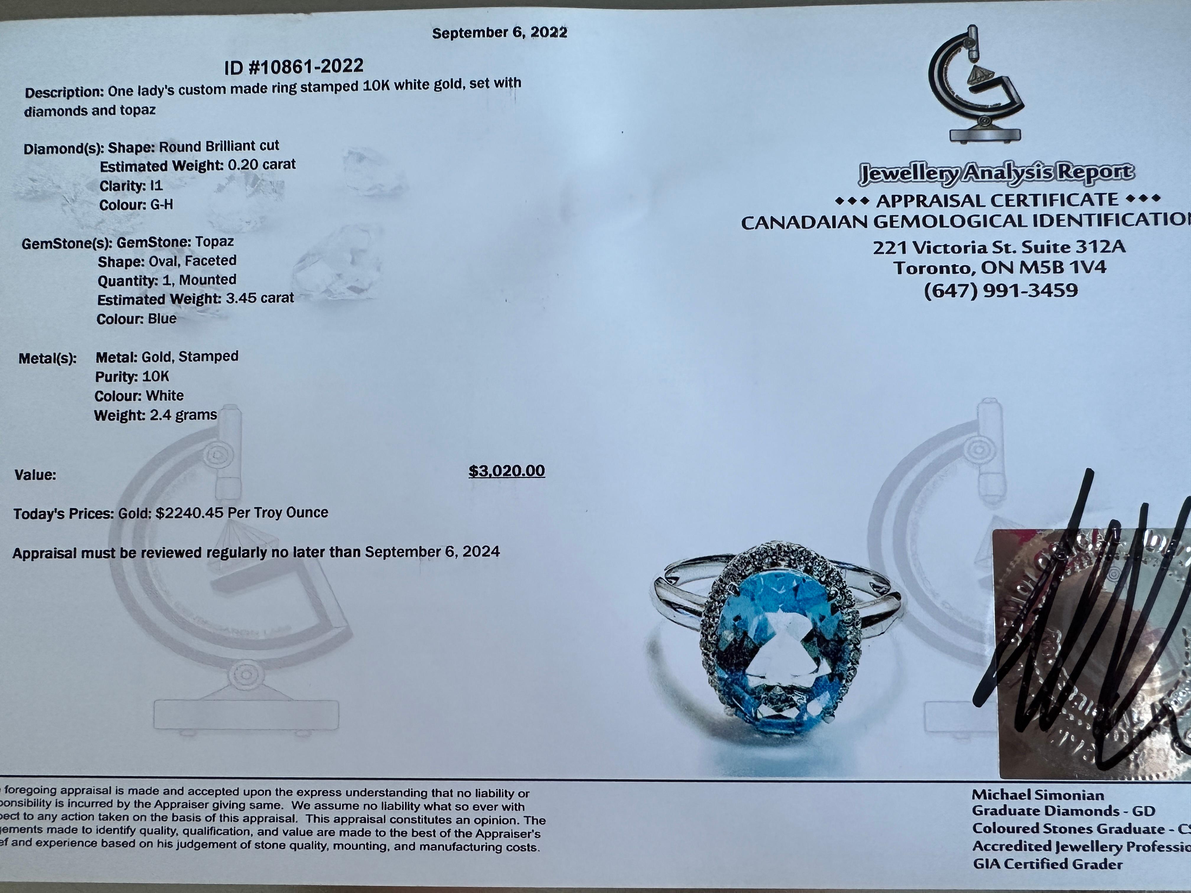 Blauer Topas und Diamant-Halo-Ring, 10k Weißgold 9
