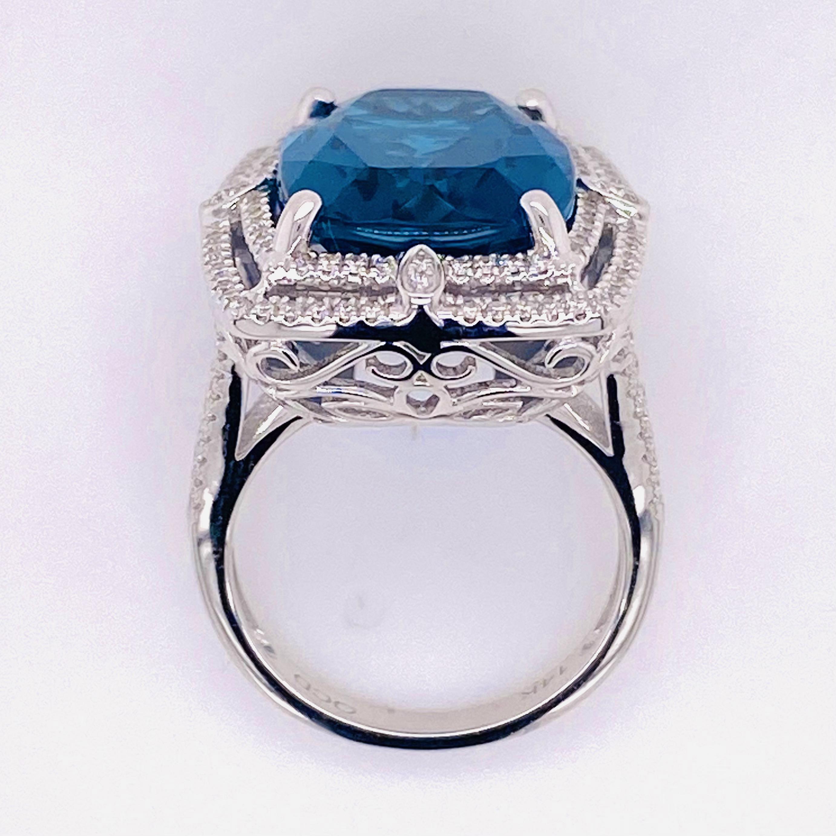 is london blue topaz valuable