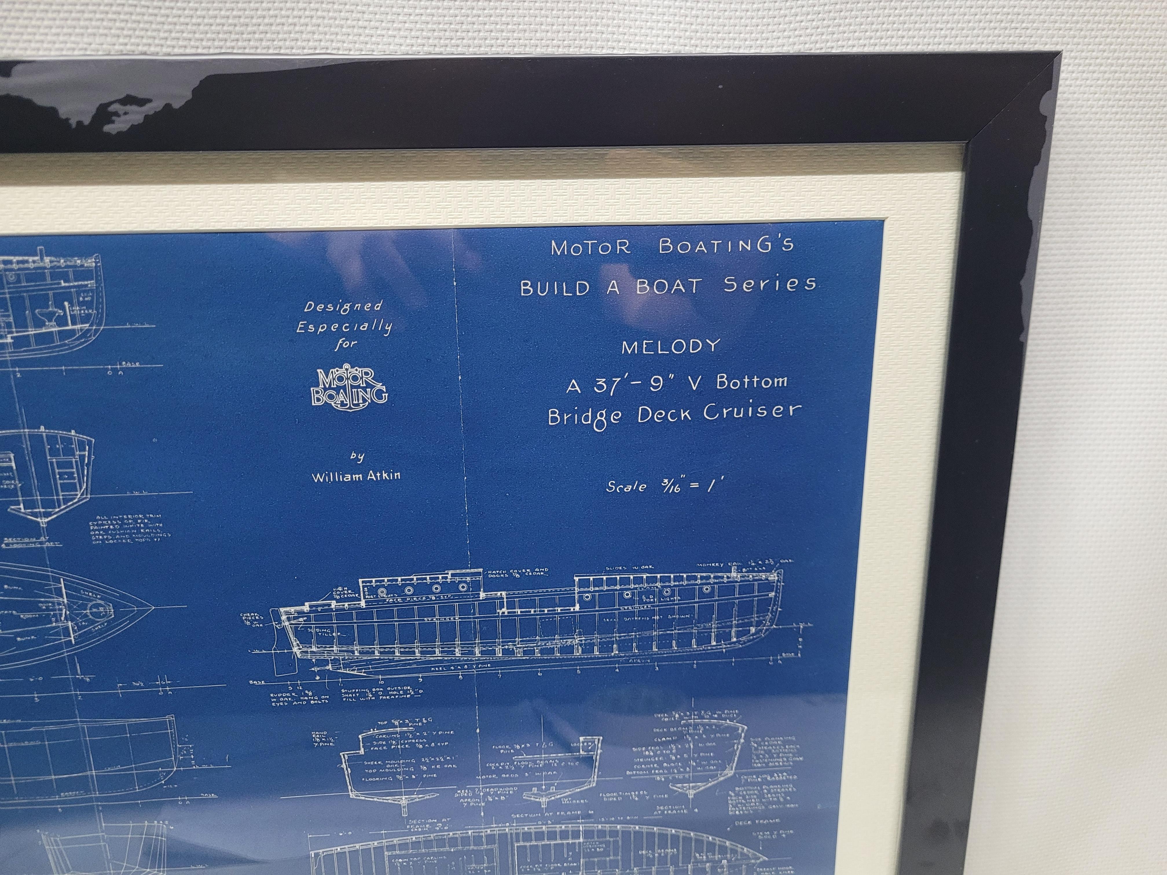 Schema della barca 
