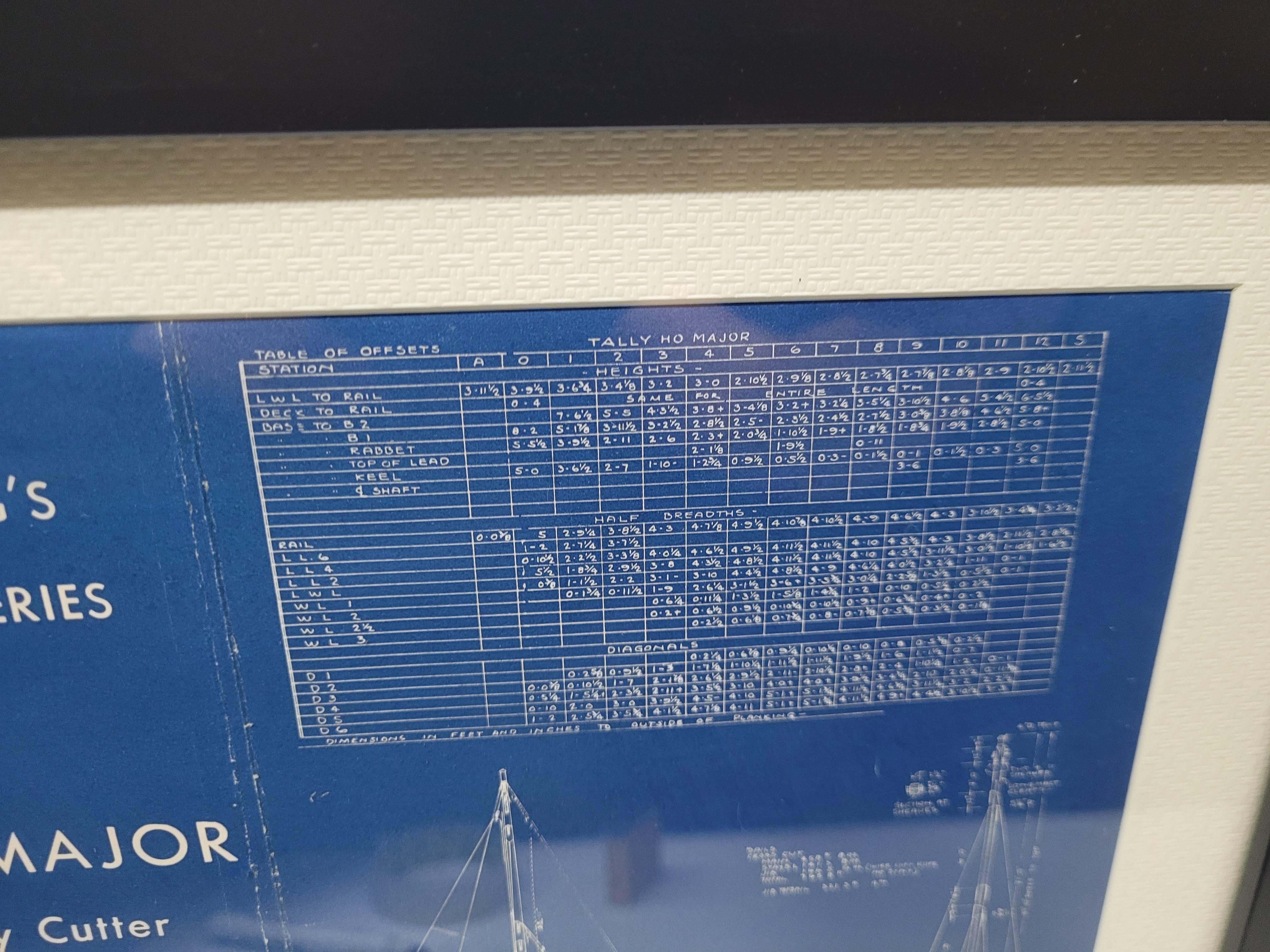 Carta Schema nautico dello yacht 