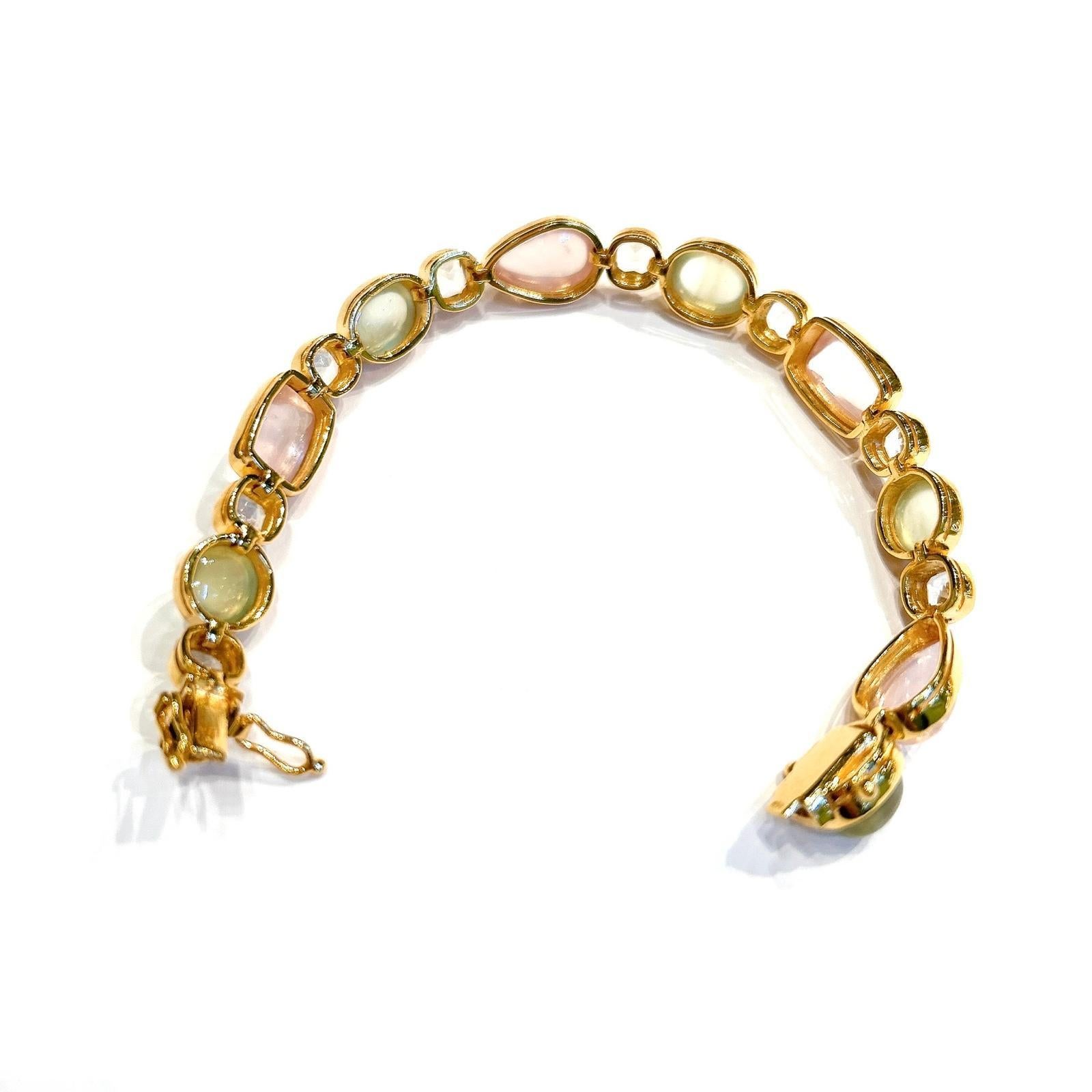 Bochic “Capri” Pink Quartz, Peridot & Topaz Bracelet Bangle Set 18K Gold & Silver

Natural Multi Gem - 20 Carat
Peridot, Pink quartz, Topaz

The Bochic 