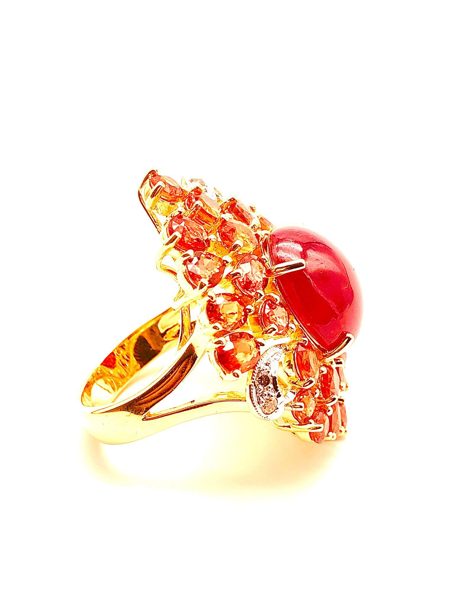 Anello Bochic 