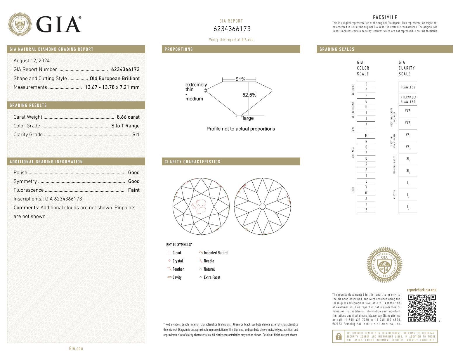 Bold GIA 8,66 Karat Diamantring aus 22 Karat Gelbgold mit alteuropäischem Schliff für Damen oder Herren