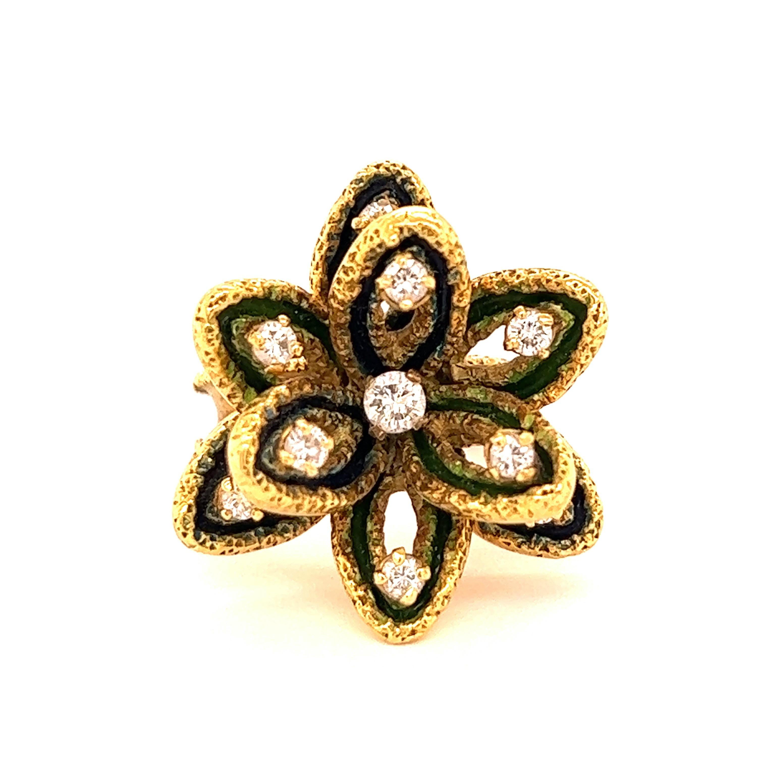 Boucheron Paris Blumen-Diamant-Ring

Zehn Diamanten im Rundschliff von ca. 0,50 Karat, gefasst auf 18 Karat Gelbgold, mit einem Blumenmotiv; gemarkt Boucheron Paris, 50208

Größe: Obere Breite 2,5 cm
Gesamtgewicht: 14.0 Gramm