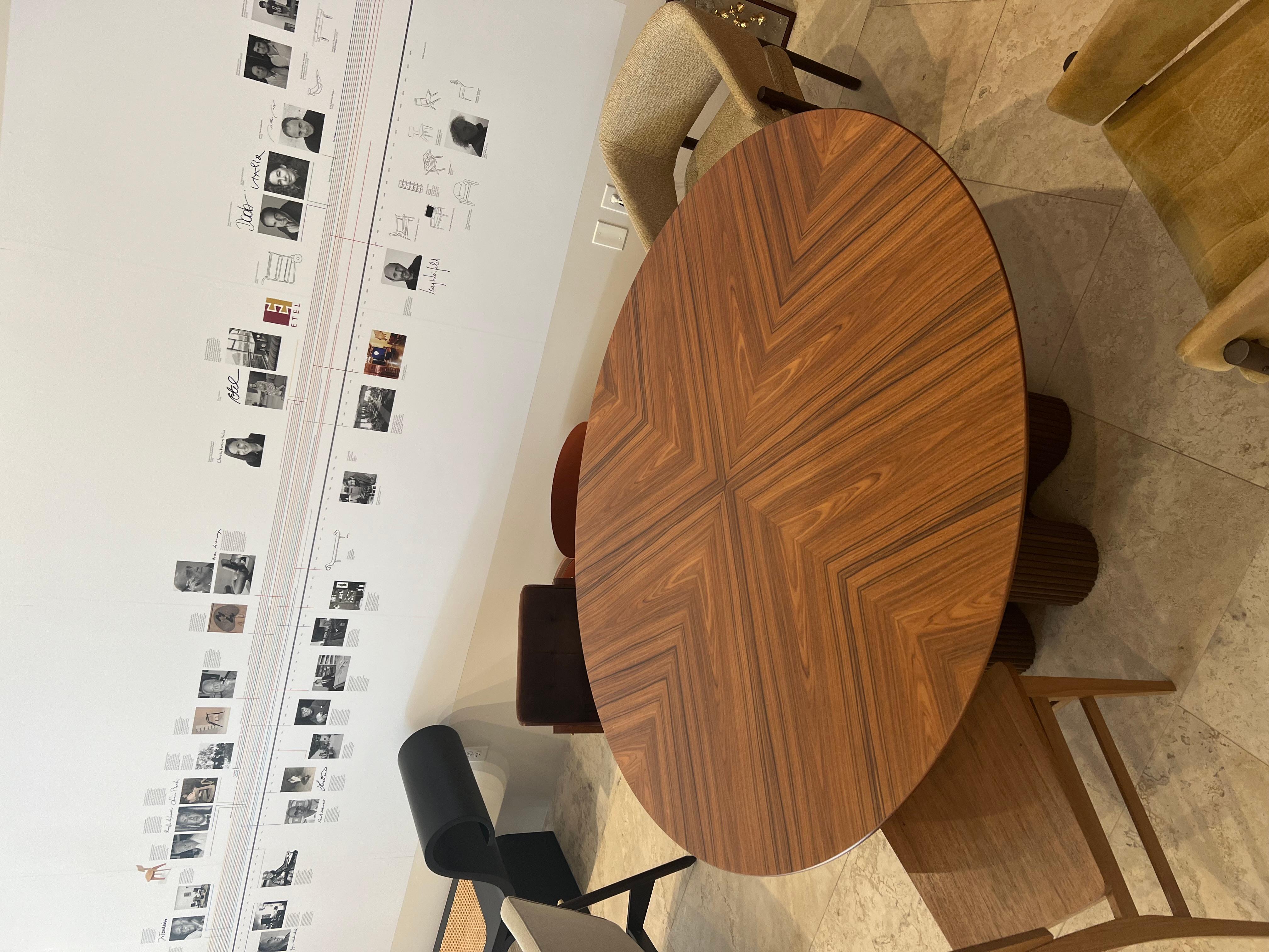 Mônica Dinning Table
2018
The dining table is the heart of any place you call home. It’s where we are nourished by rich stories. The round table brings people closer and facilitates interactions among them. It welcomes, gathers and integrates.”
