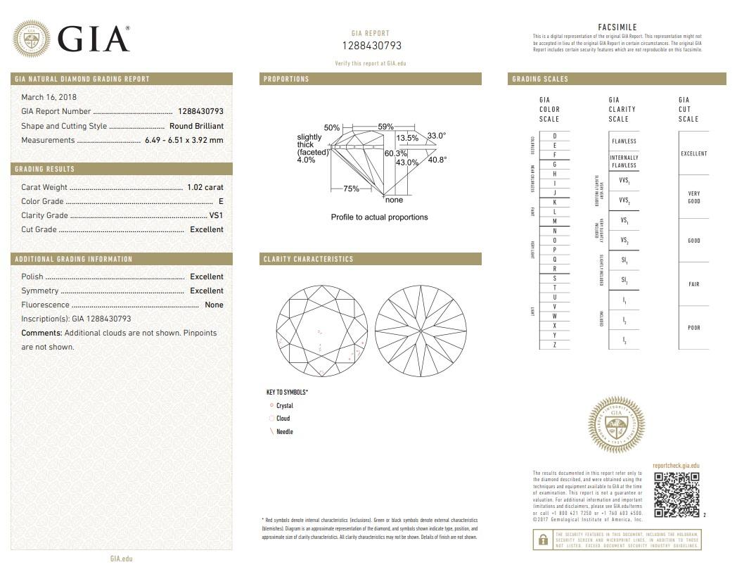 Brilliante 2,04ct Triplo Eccellente Taglio Ideale Coppia di Diamanti a Forma Rotonda - Certificato GIA

Questa splendida coppia di diamanti, per un totale di 2,04 carati, è l'abbinamento perfetto per qualsiasi gioielleria. Ogni diamante rotondo