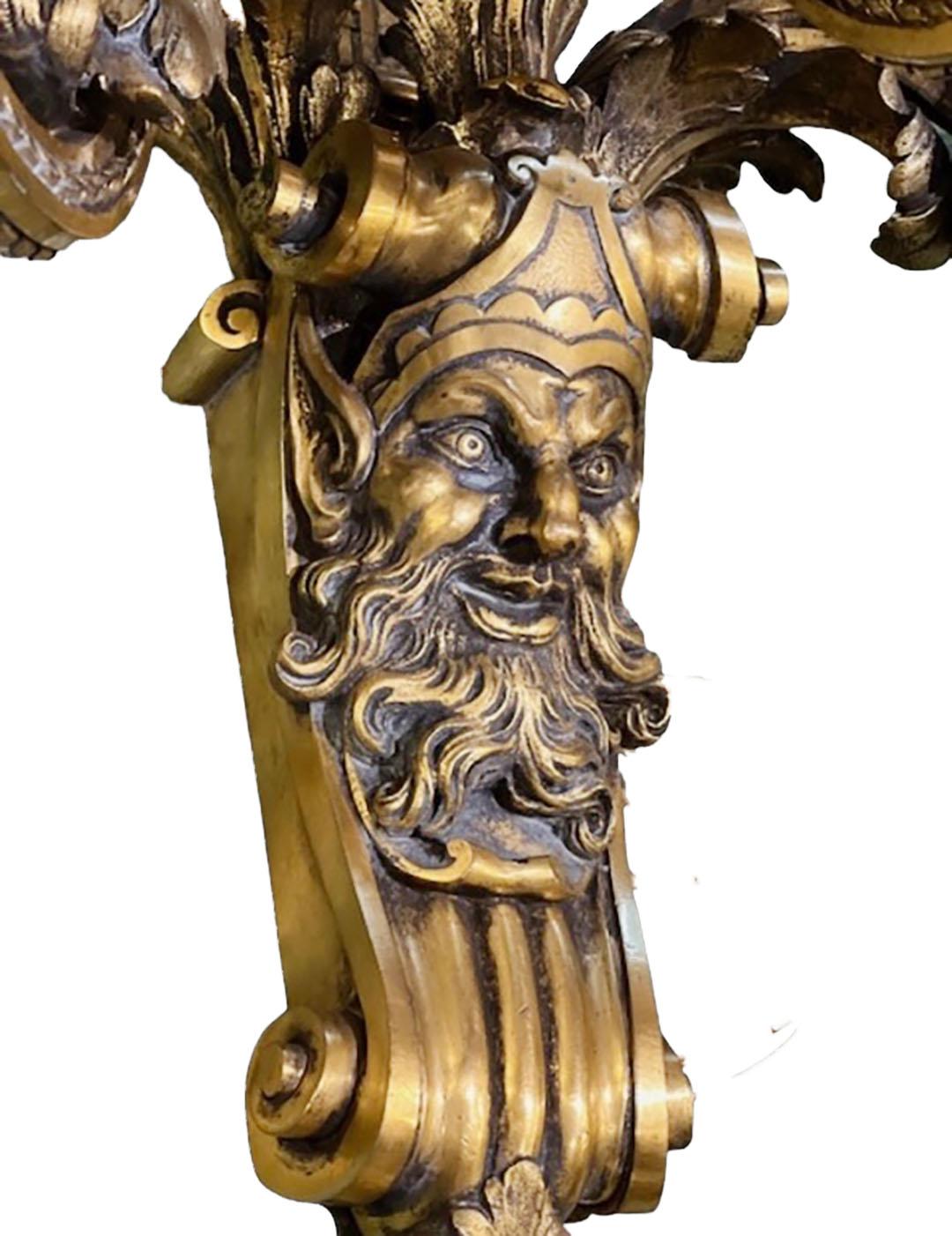 Metà XIX secolo Sconcese in bronzo con maschere di Bacco in vendita