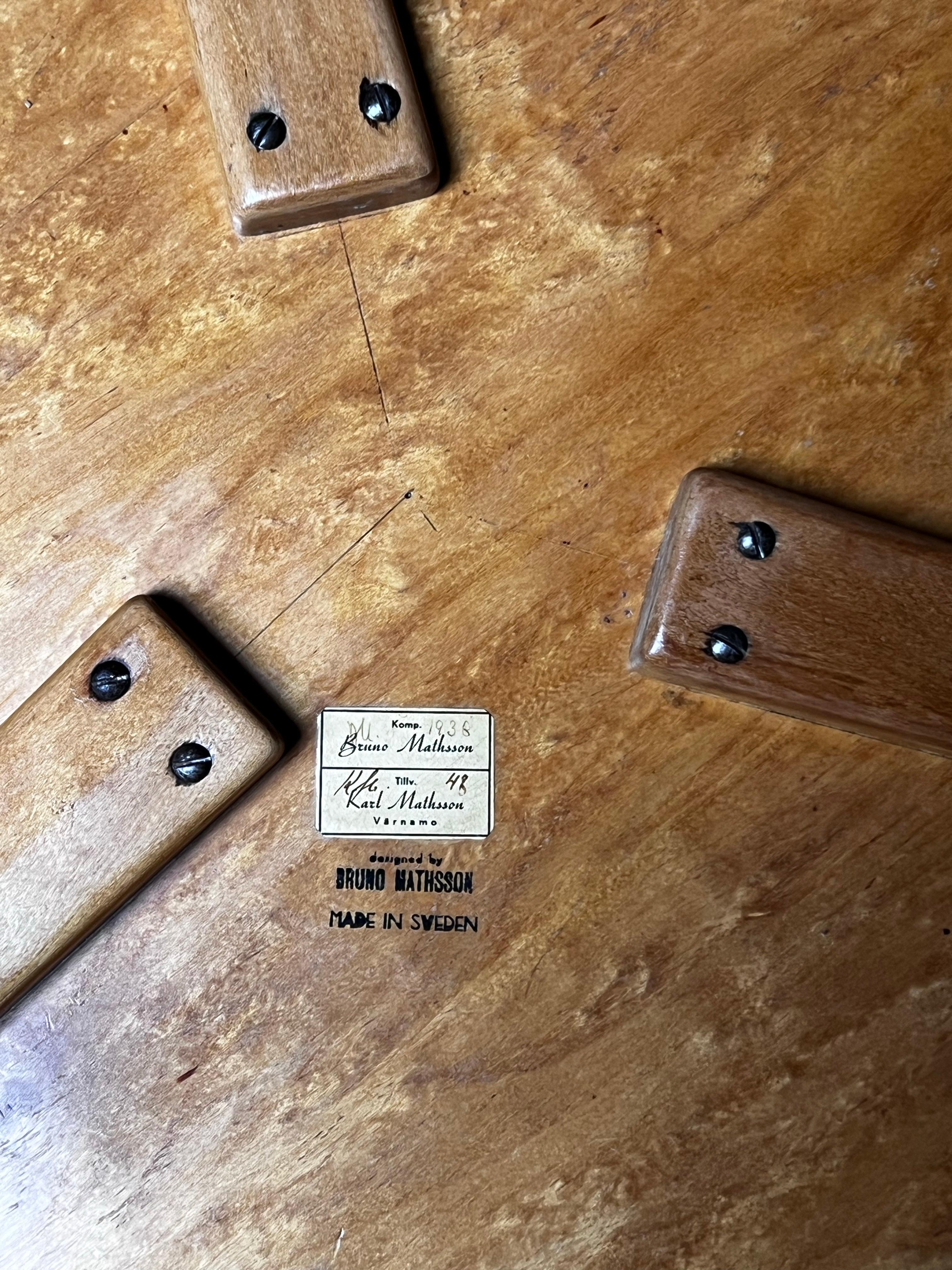Bruno Mathsson raro tavolino originale del 1936 in legno di radica e betulla, da collezione, nuovo di zecca in vendita 3