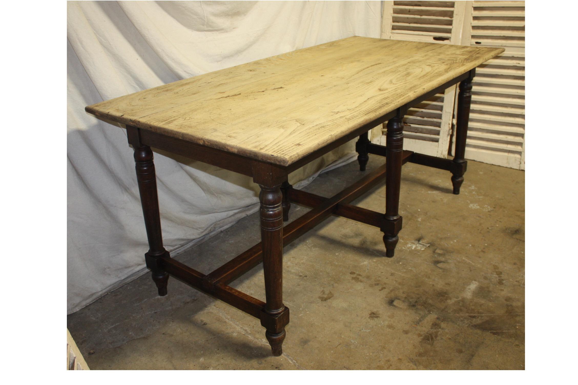 Early 20th Century French Table 2