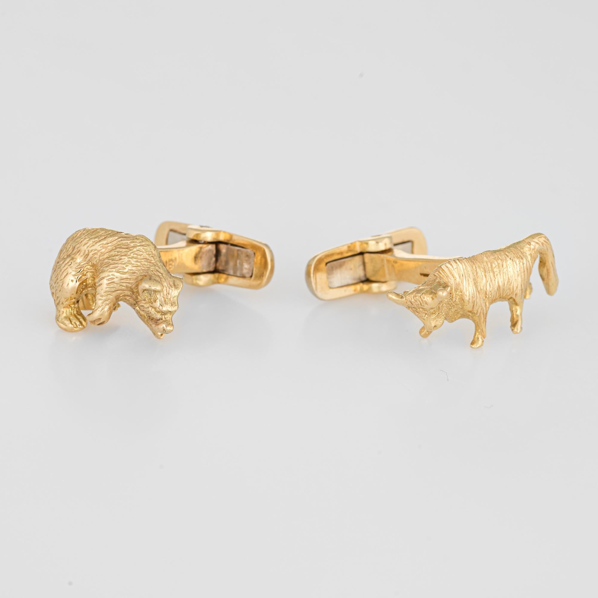 gold bull or bear market