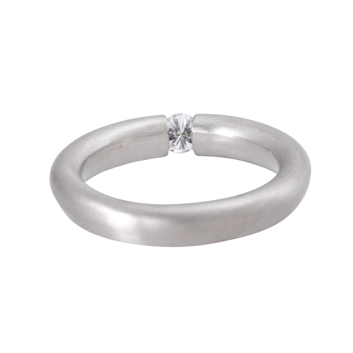 bunz ring