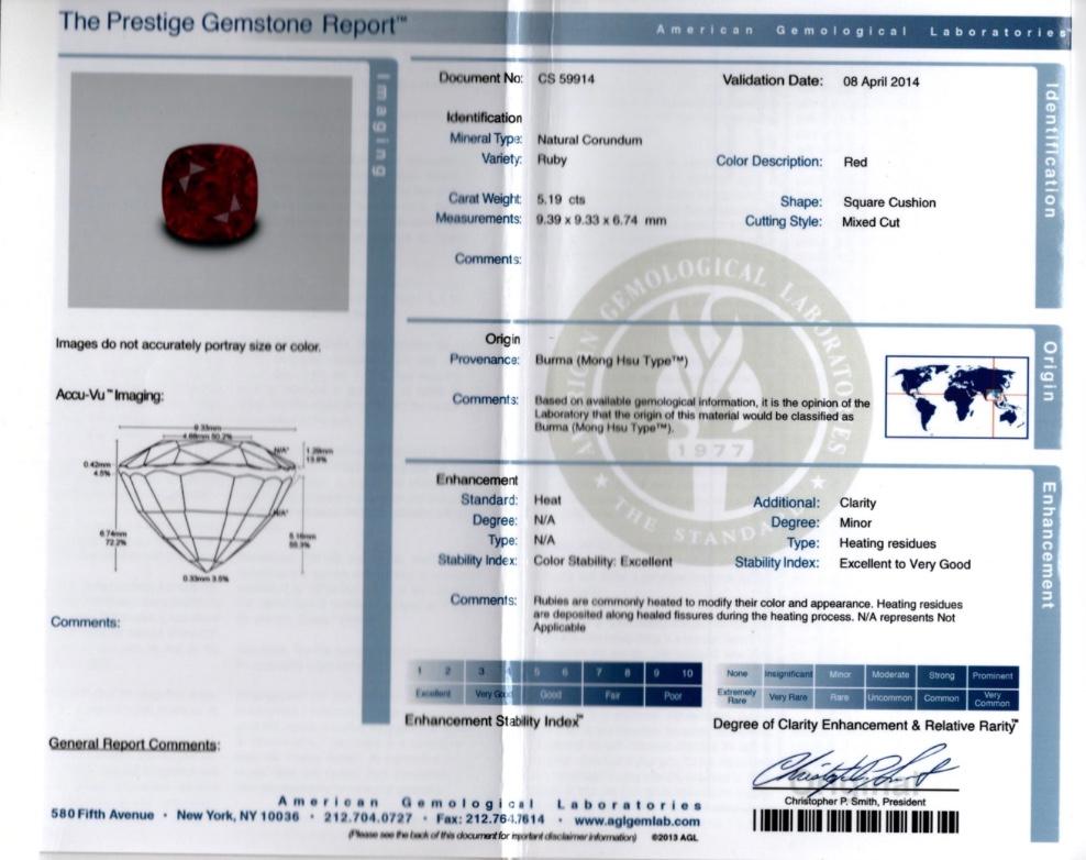 Burmese Ruby and Diamond Gold Ring- MAREKT PLACE  2